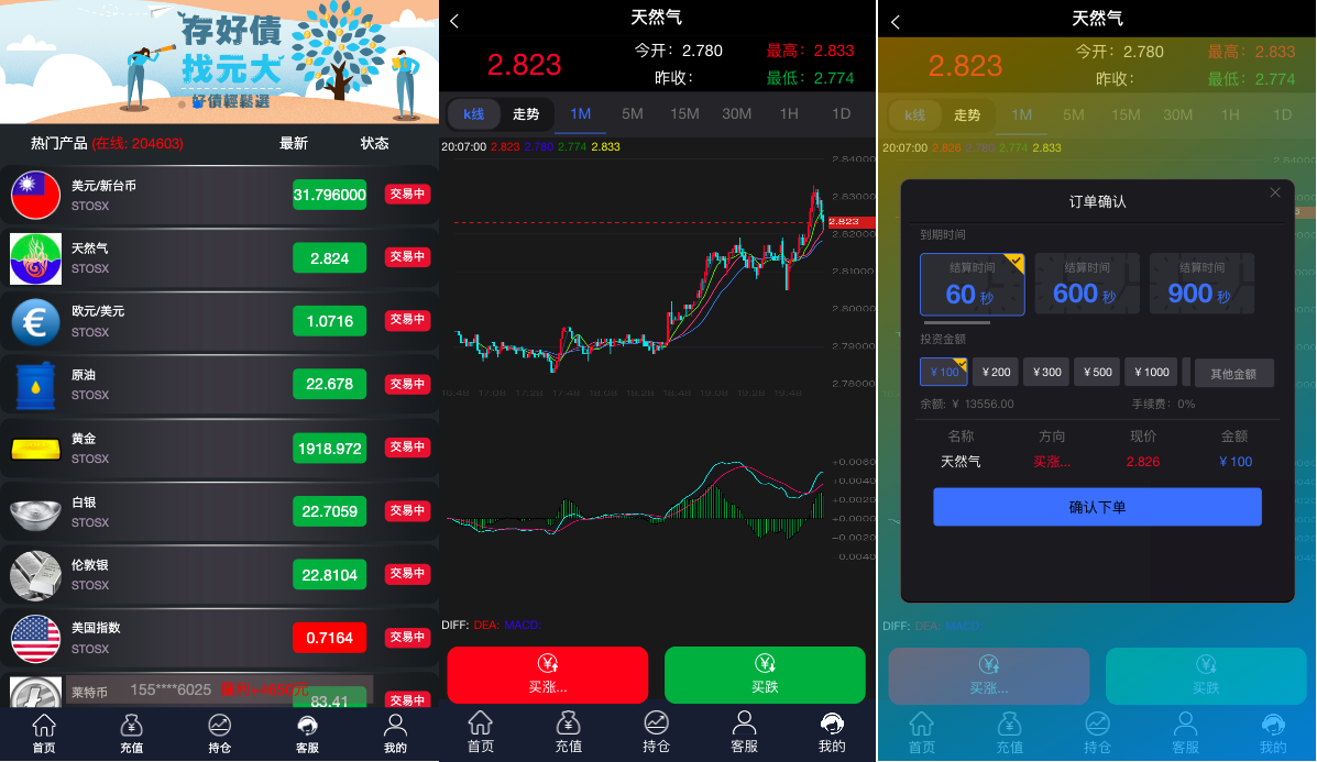 多语言微交易系统/期货外汇虚拟币/海外微盘源码 - 图2