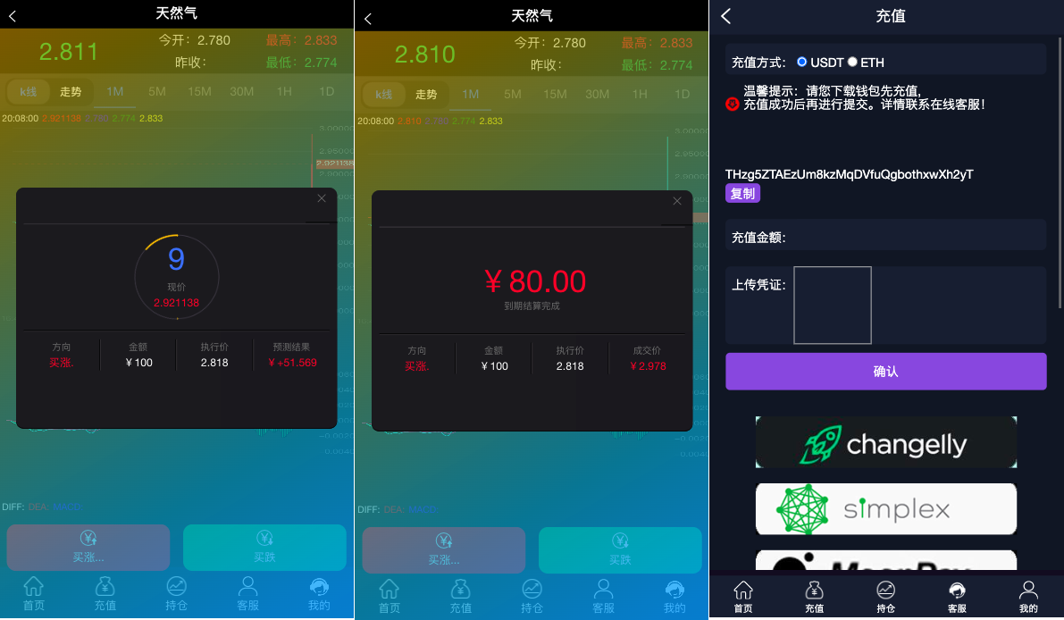 多语言微交易系统/期货外汇虚拟币/海外微盘源码 - 图3