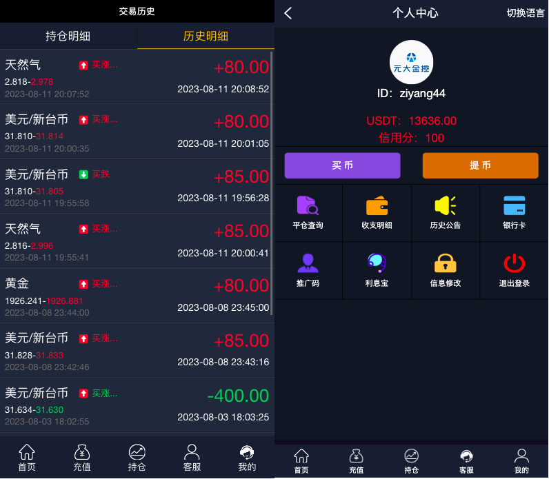 多语言微交易系统/期货外汇虚拟币/海外微盘源码 - 图4