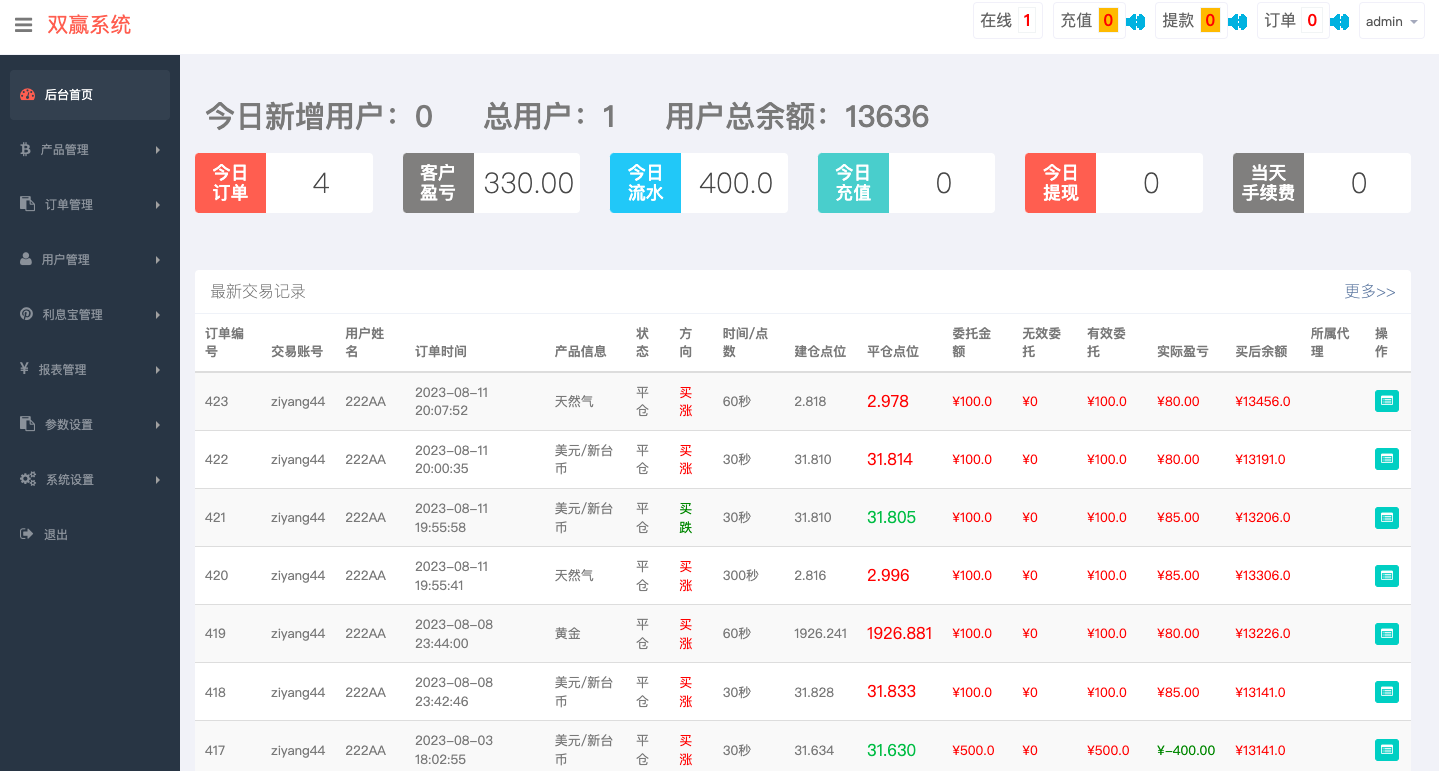 多语言微交易系统/期货外汇虚拟币/海外微盘源码 - 图5