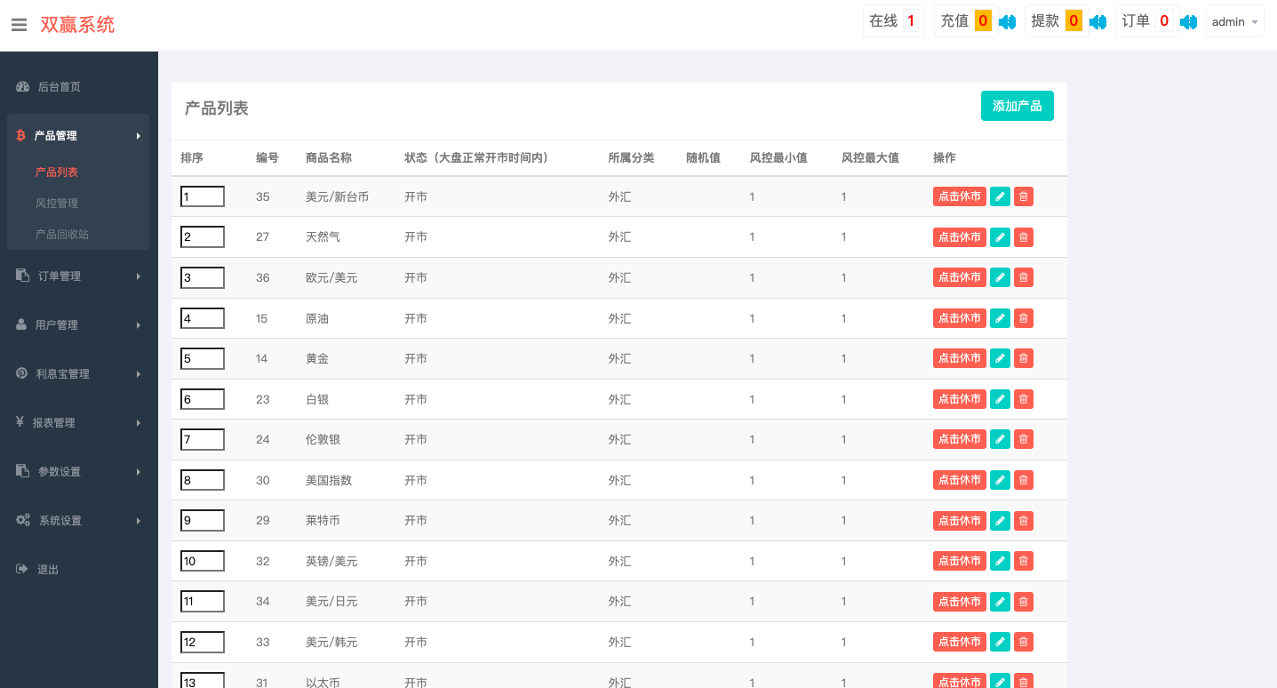 多语言微交易系统/期货外汇虚拟币/海外微盘源码 - 图6