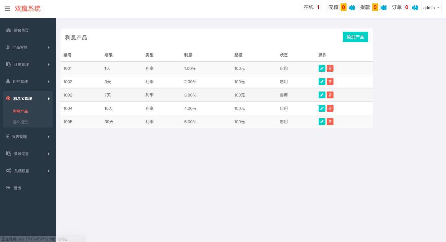 多语言微交易系统/期货外汇虚拟币/海外微盘源码 - 图9