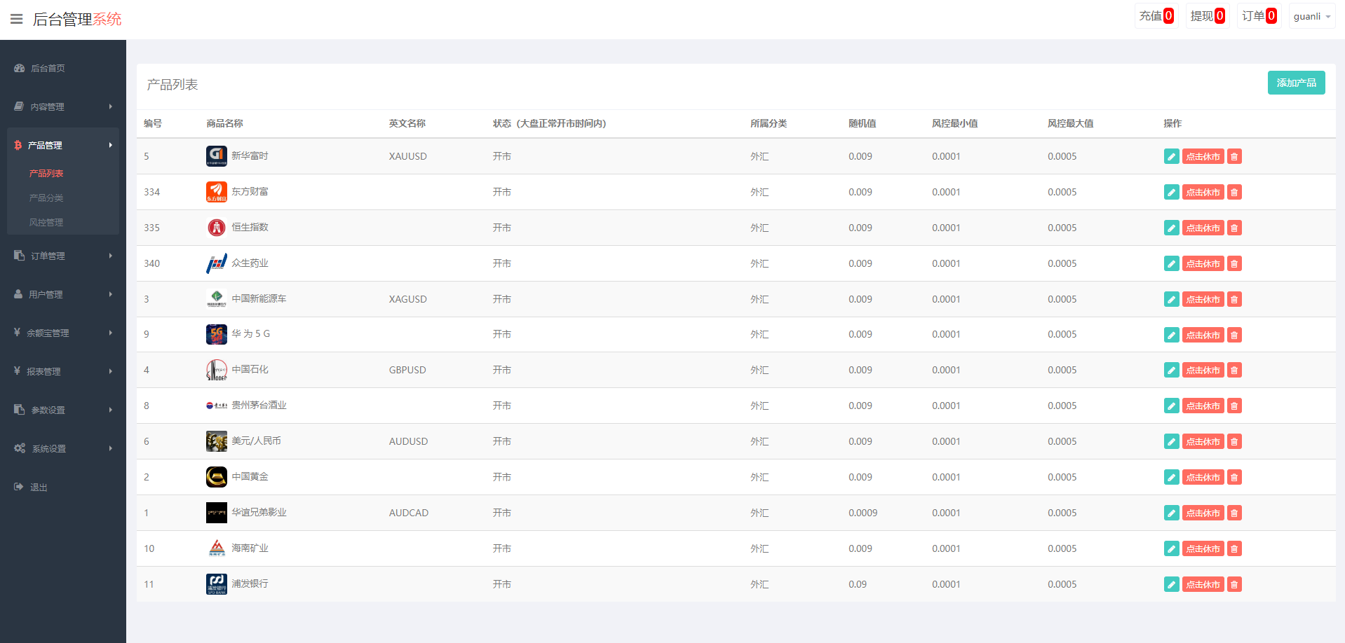 定制版微盘系统/证券交易/多语言微交易源码 - 图6