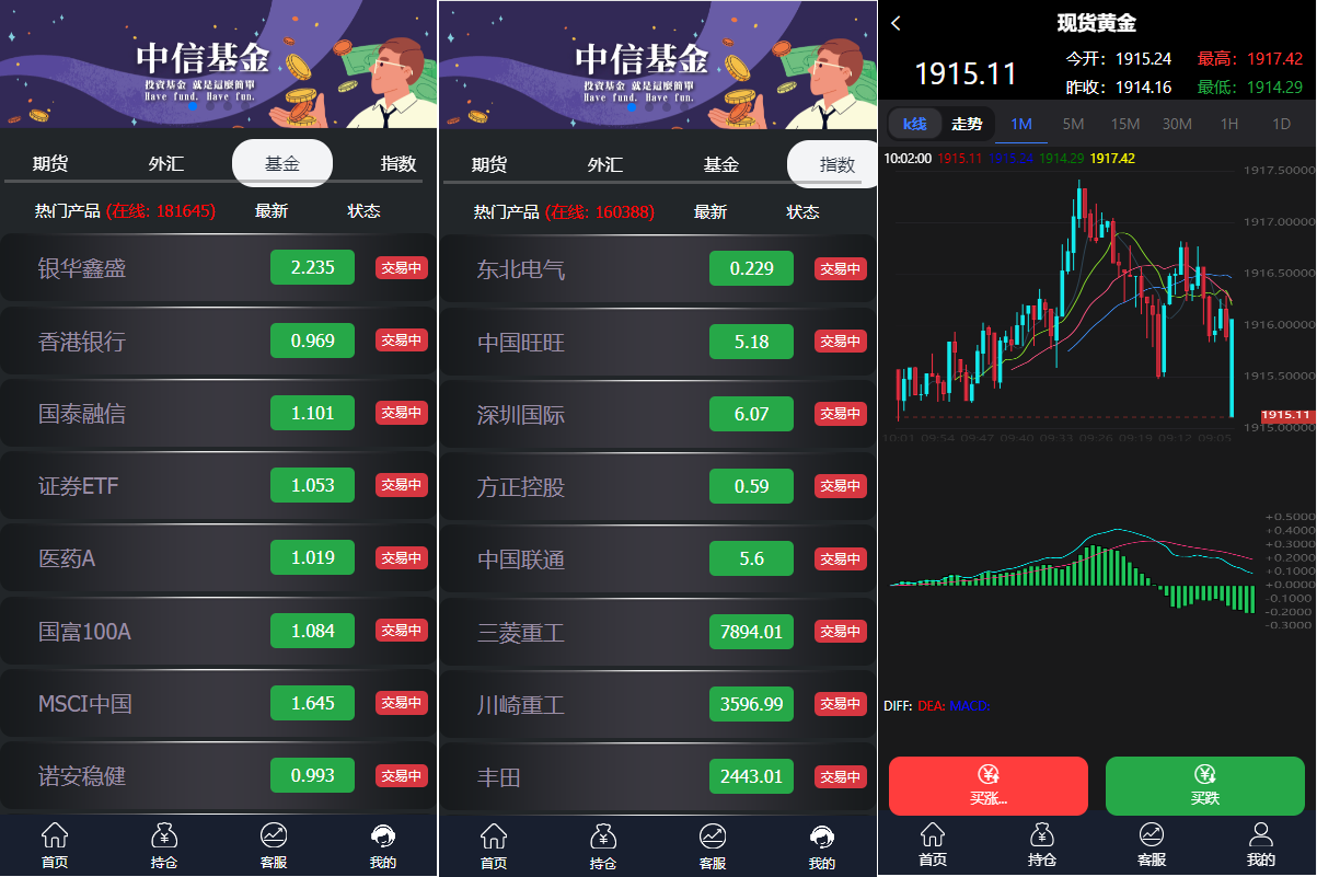 二开微盘系统/外汇/期货/基金/指数/微交易系统 - 图2