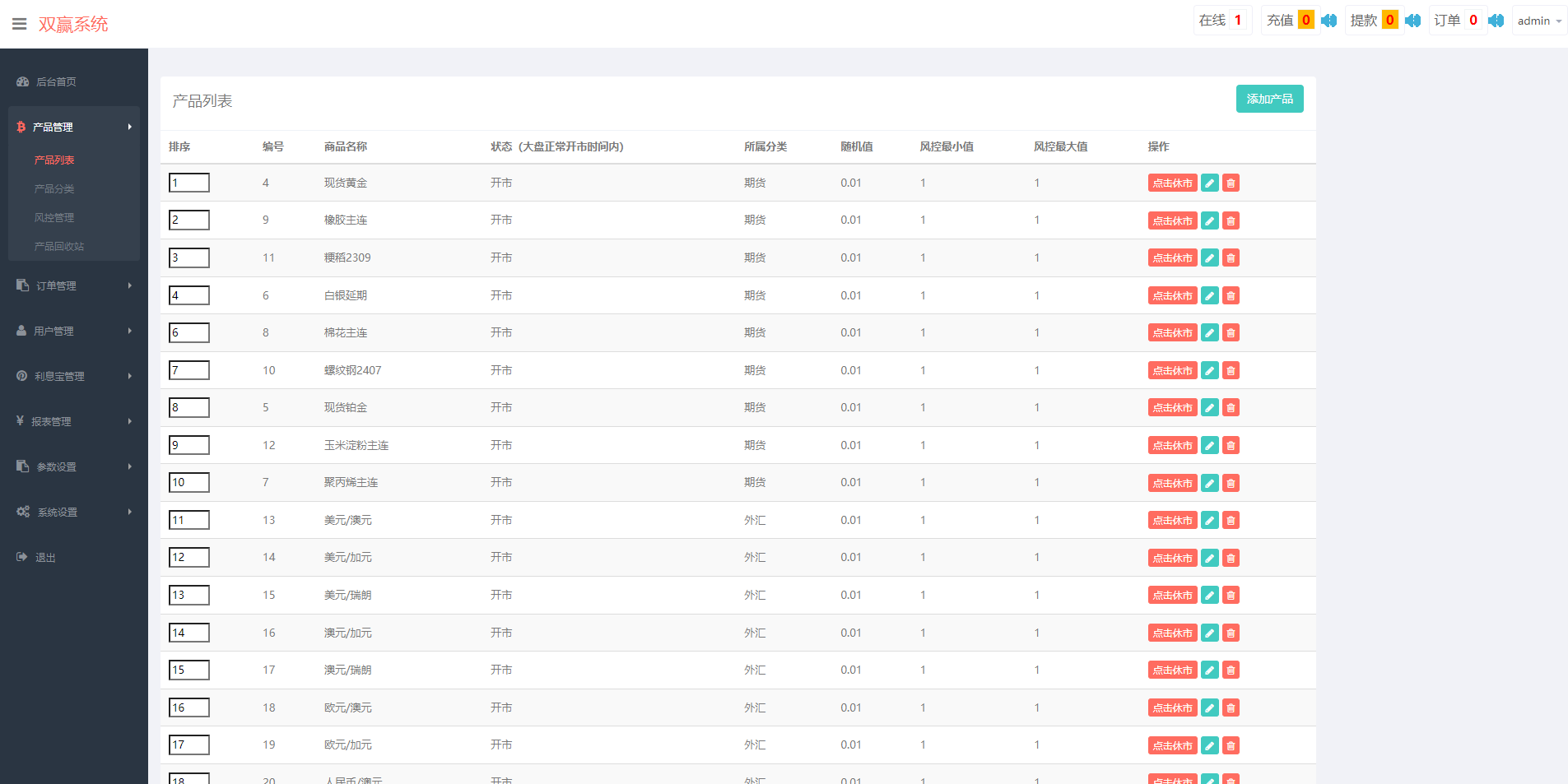 二开微盘系统/外汇/期货/基金/指数/微交易系统 - 图6