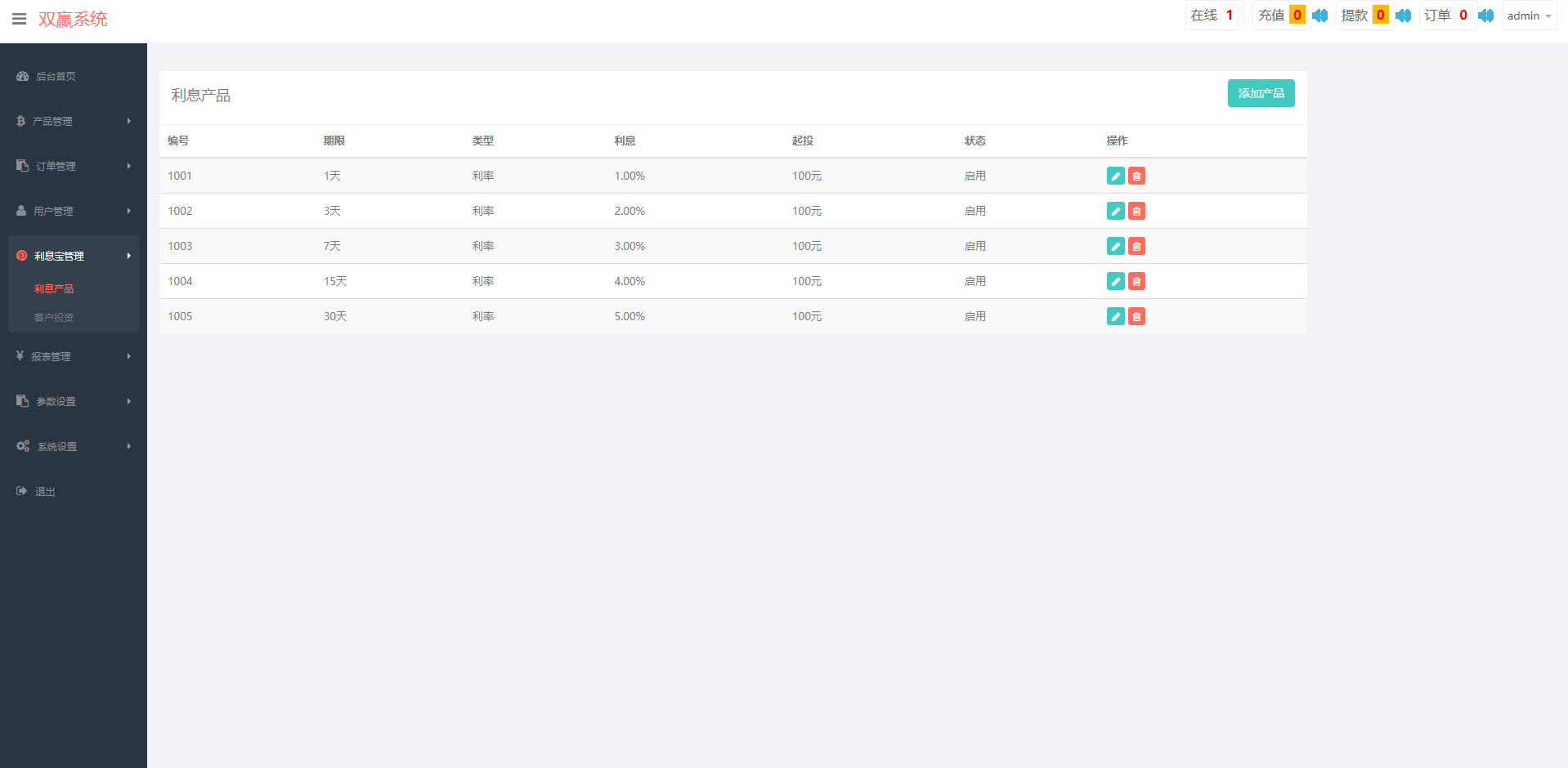 二开微盘系统/外汇/期货/基金/指数/微交易系统 - 图8