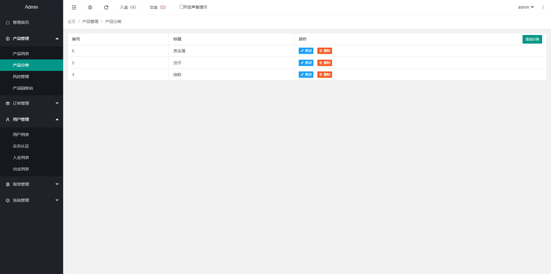 运营版微盘系统/期货黄金白银交易/微交易源码/代理后台 - 图8