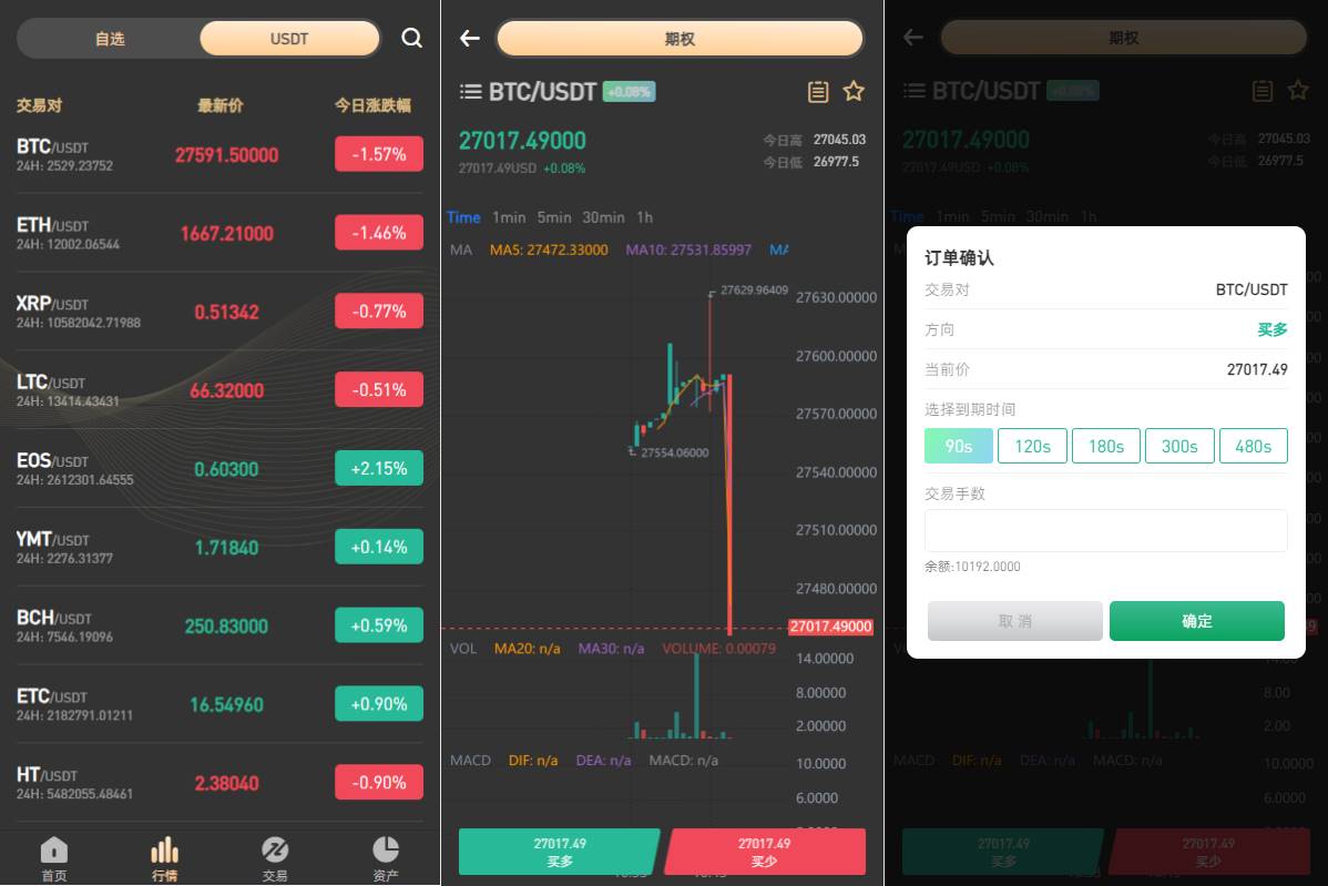 新版多语言海外微盘系统/微交易/虚拟币时间盘/伪交易所 - 图2