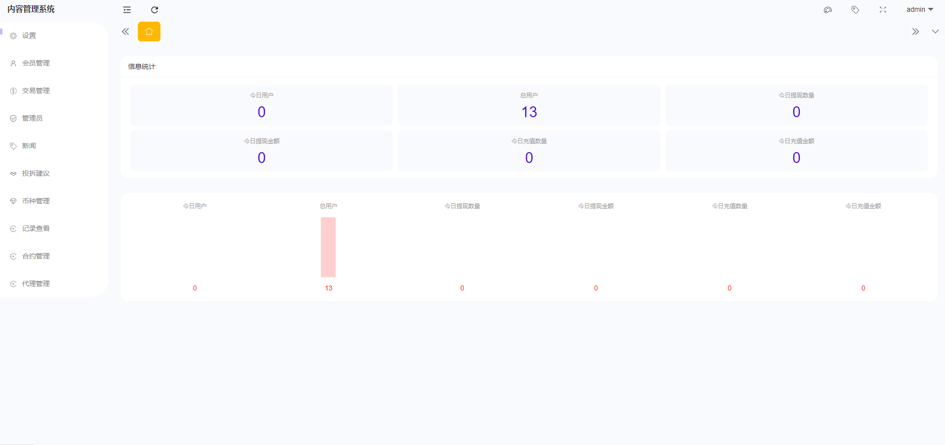 新版多语言海外微盘系统/微交易/虚拟币时间盘/伪交易所 - 图8