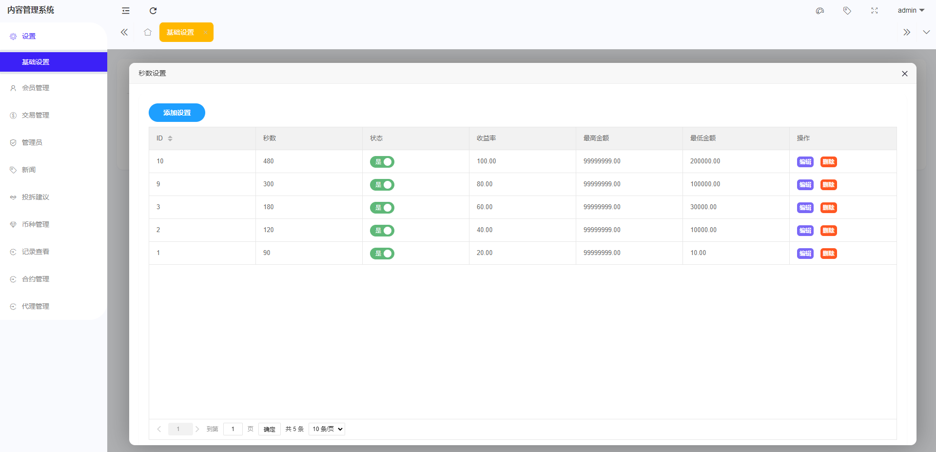新版多语言海外微盘系统/微交易/虚拟币时间盘/伪交易所 - 图10
