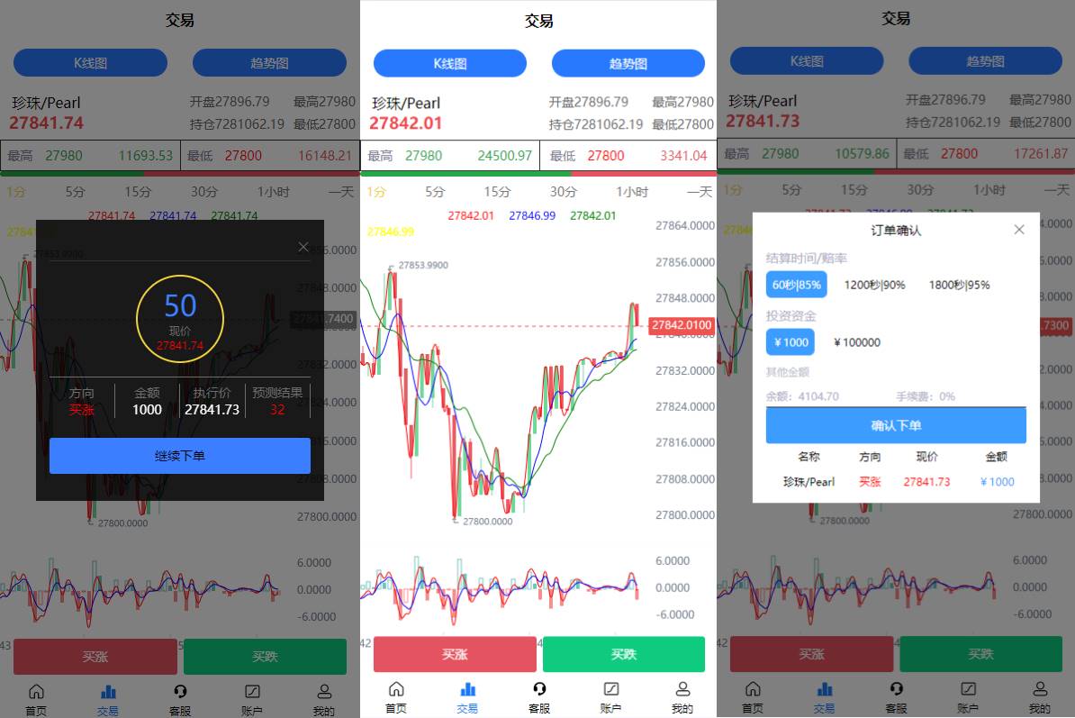 二开版uinapp微盘系统/微交易所系统/微盘源码 - 图2