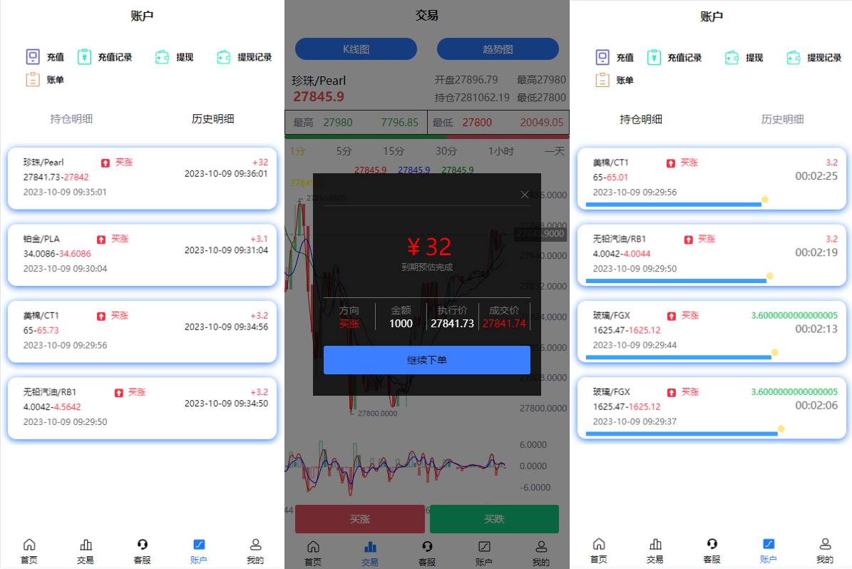 二开版uinapp微盘系统/微交易所系统/微盘源码 - 图3
