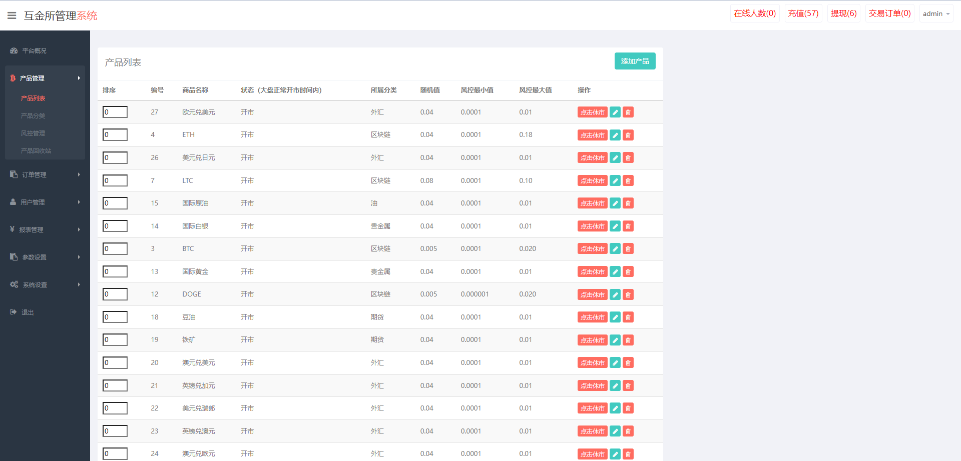 uniapp版微盘系统/虚拟币外汇微交易/时间盘系统 - 图4