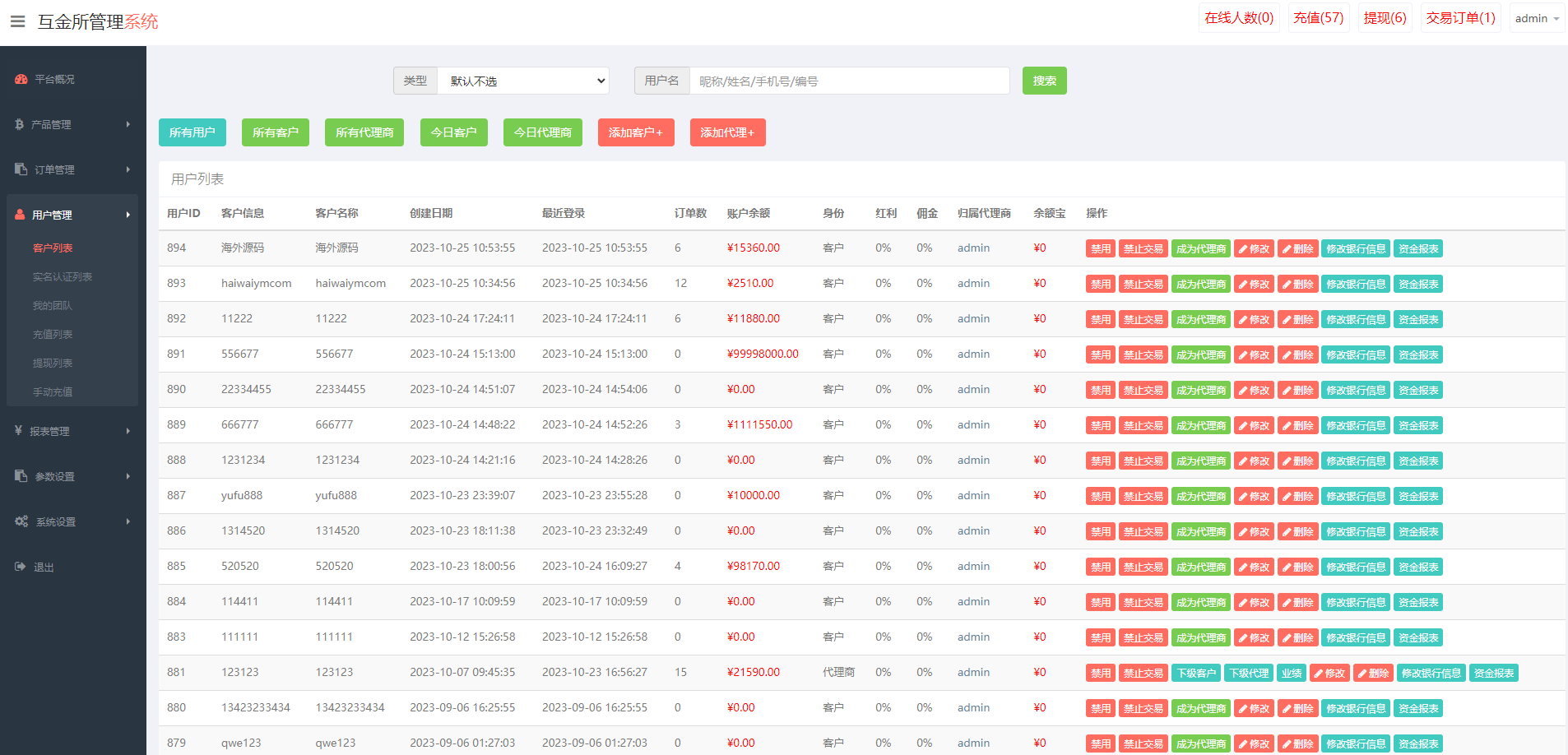 uniapp版微盘系统/虚拟币外汇微交易/时间盘系统 - 图6