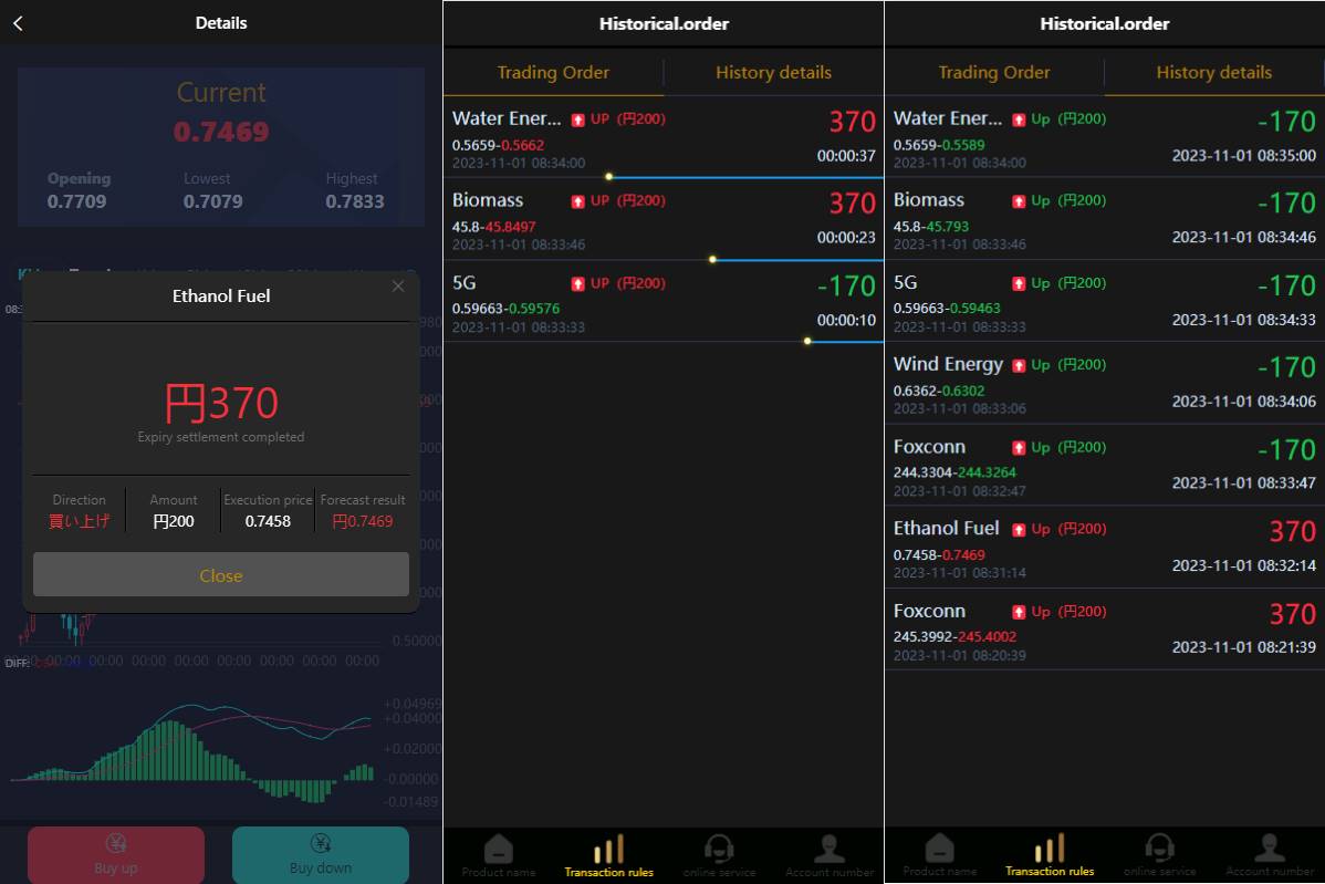 二次开发/海外多语言微盘系统/日本微交易系统/时间盘系统
