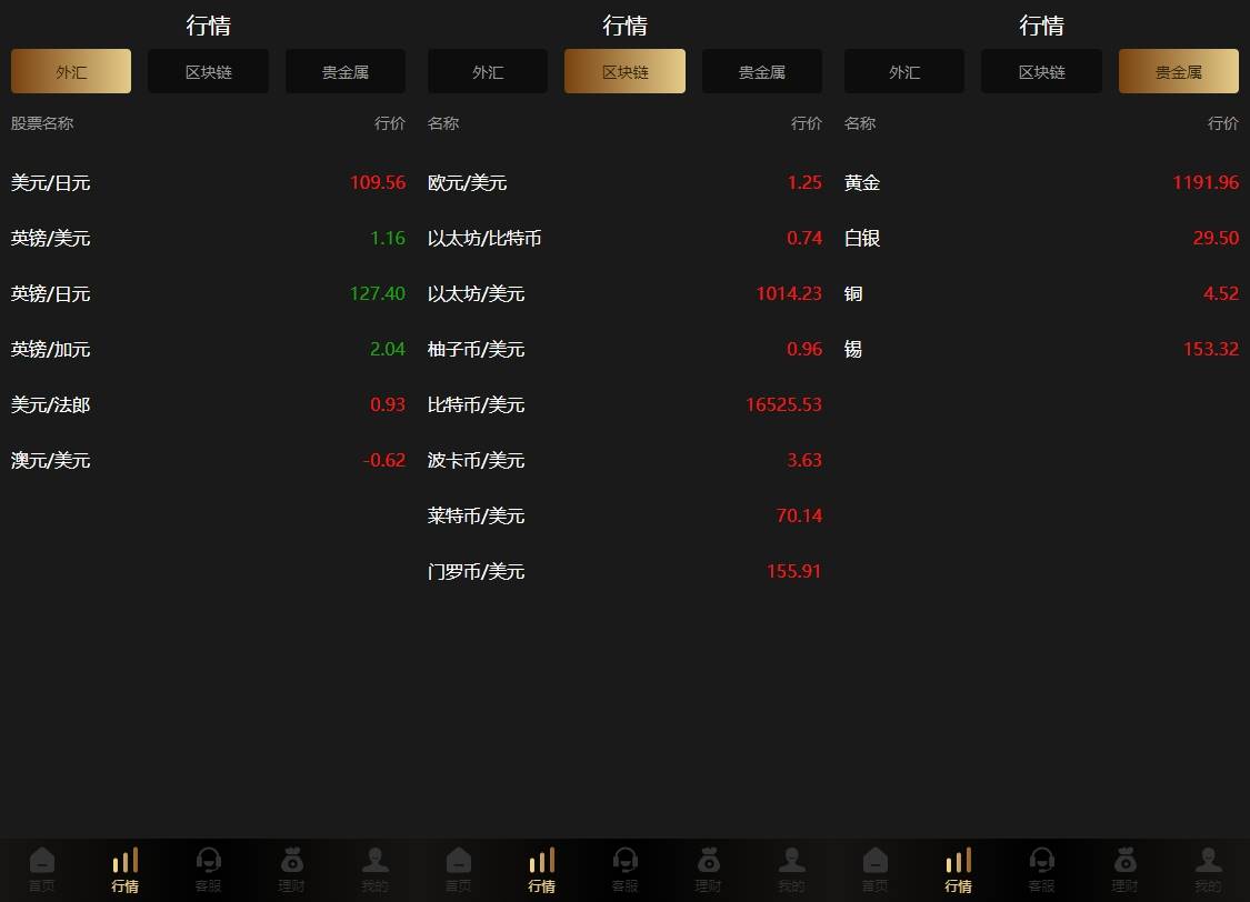 多语言微交易系统前端vue后端api分离/外汇虚拟币贵金属微盘源码/新增群控单控 - 图2