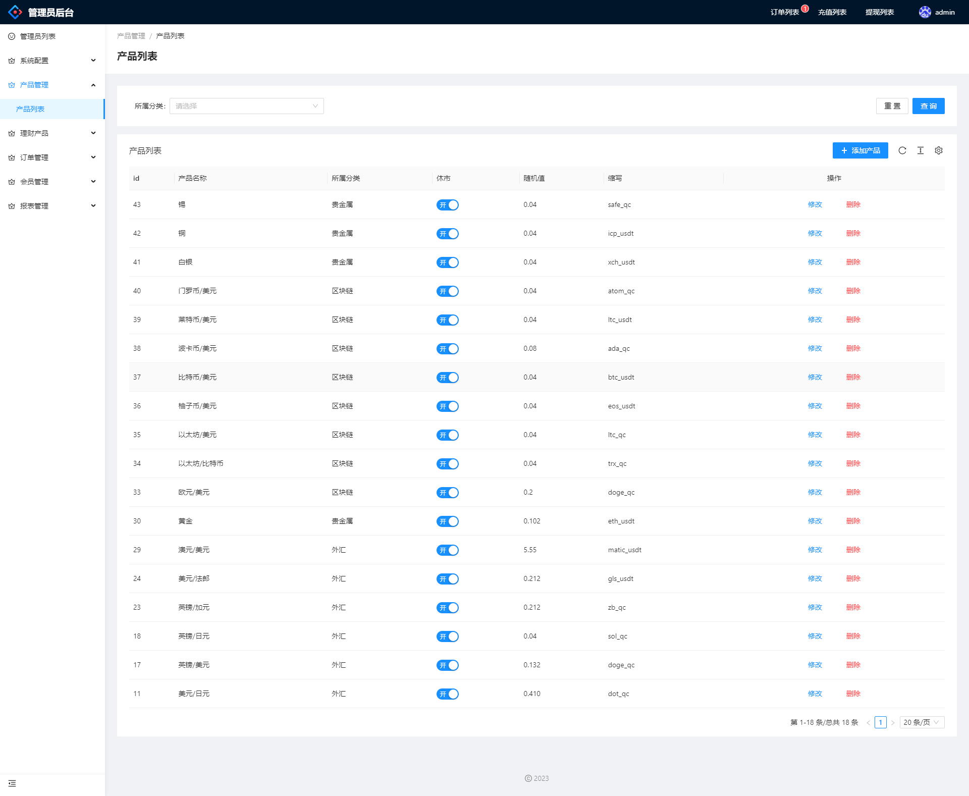 多语言微交易系统前端vue后端api分离/外汇虚拟币贵金属微盘源码/新增群控单控 - 图7