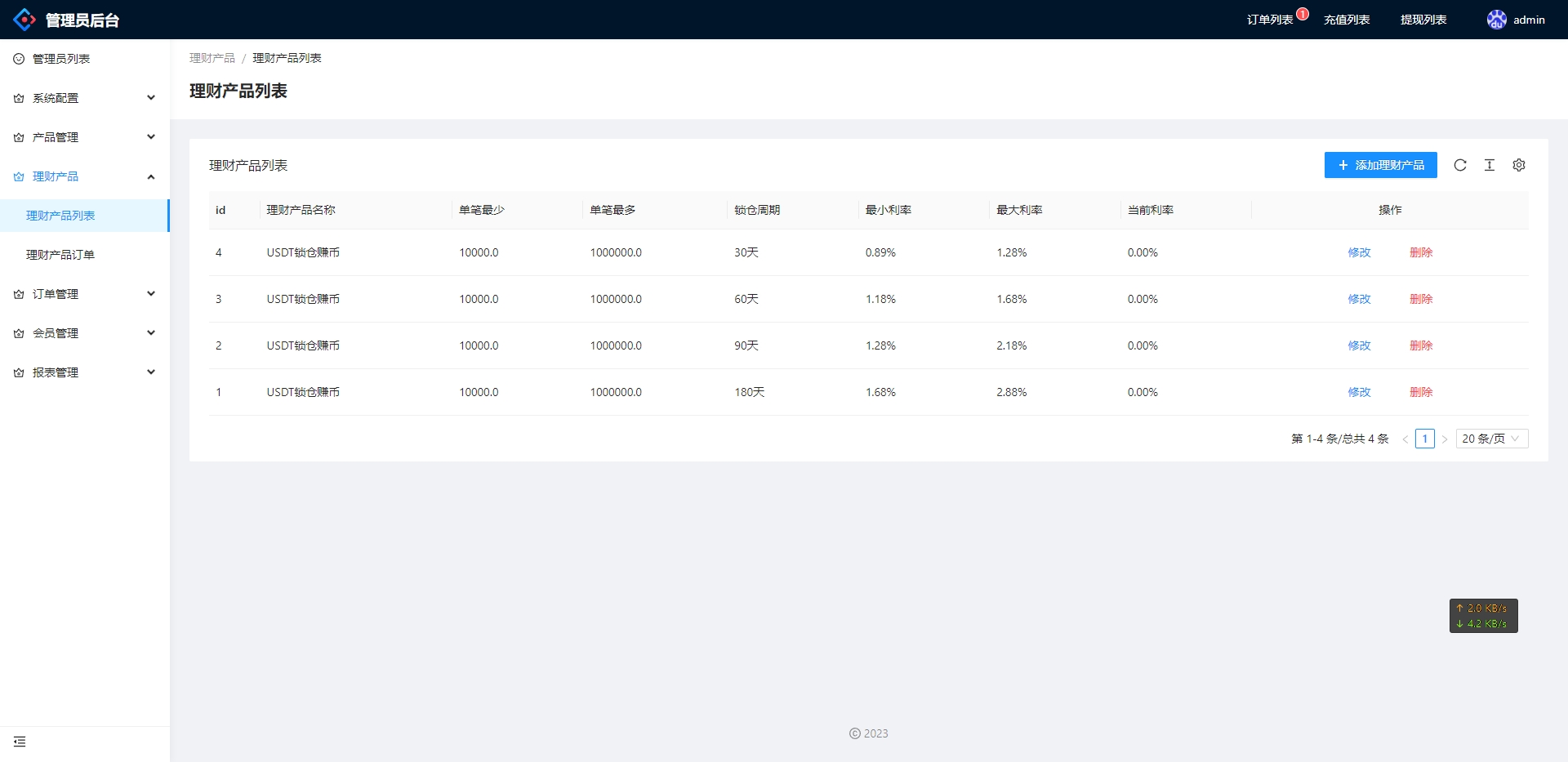 多语言微交易系统前端vue后端api分离/外汇虚拟币贵金属微盘源码/新增群控单控 - 图8