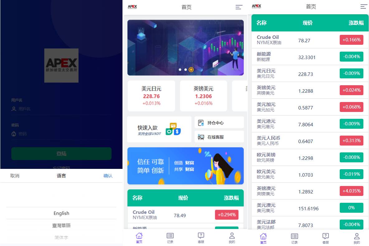 二次开发/多语言外汇微交易系统/海外微盘源码/时间盘系统