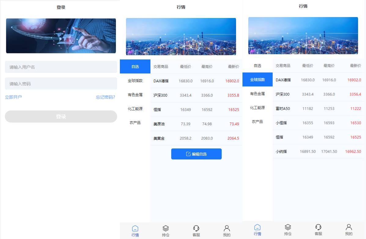 二次开发/现货微交易系统/微盘时间盘系统/群控单控/前后端VUE