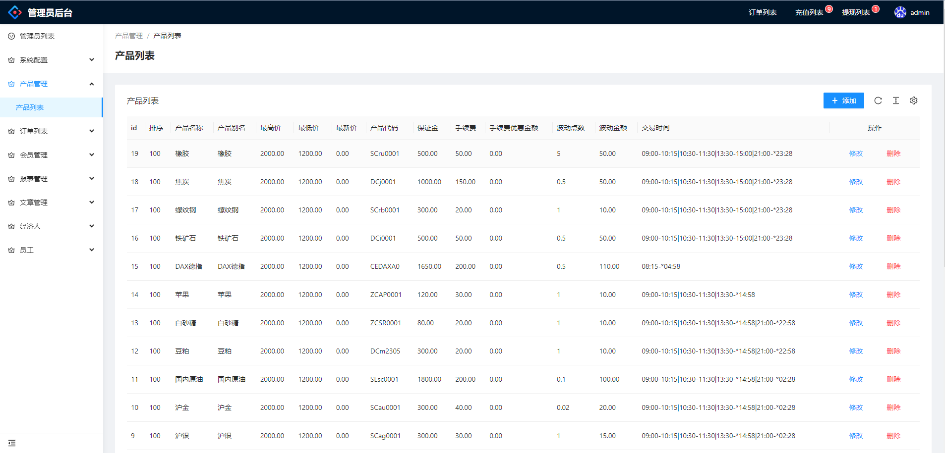 现货微交易系统/微盘时间盘系统/群控单控/前后端VUE - 图6