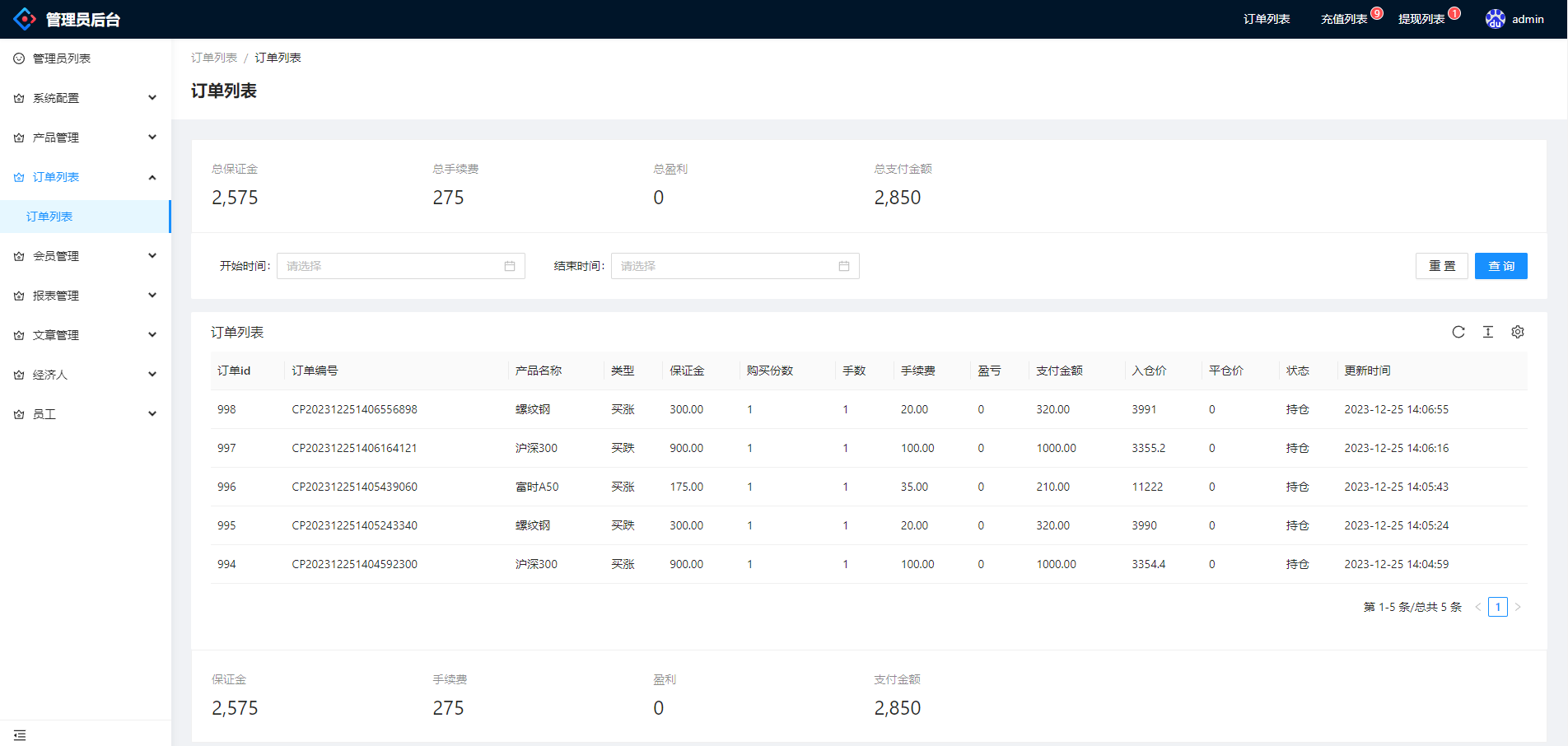现货微交易系统/微盘时间盘系统/群控单控/前后端VUE - 图7