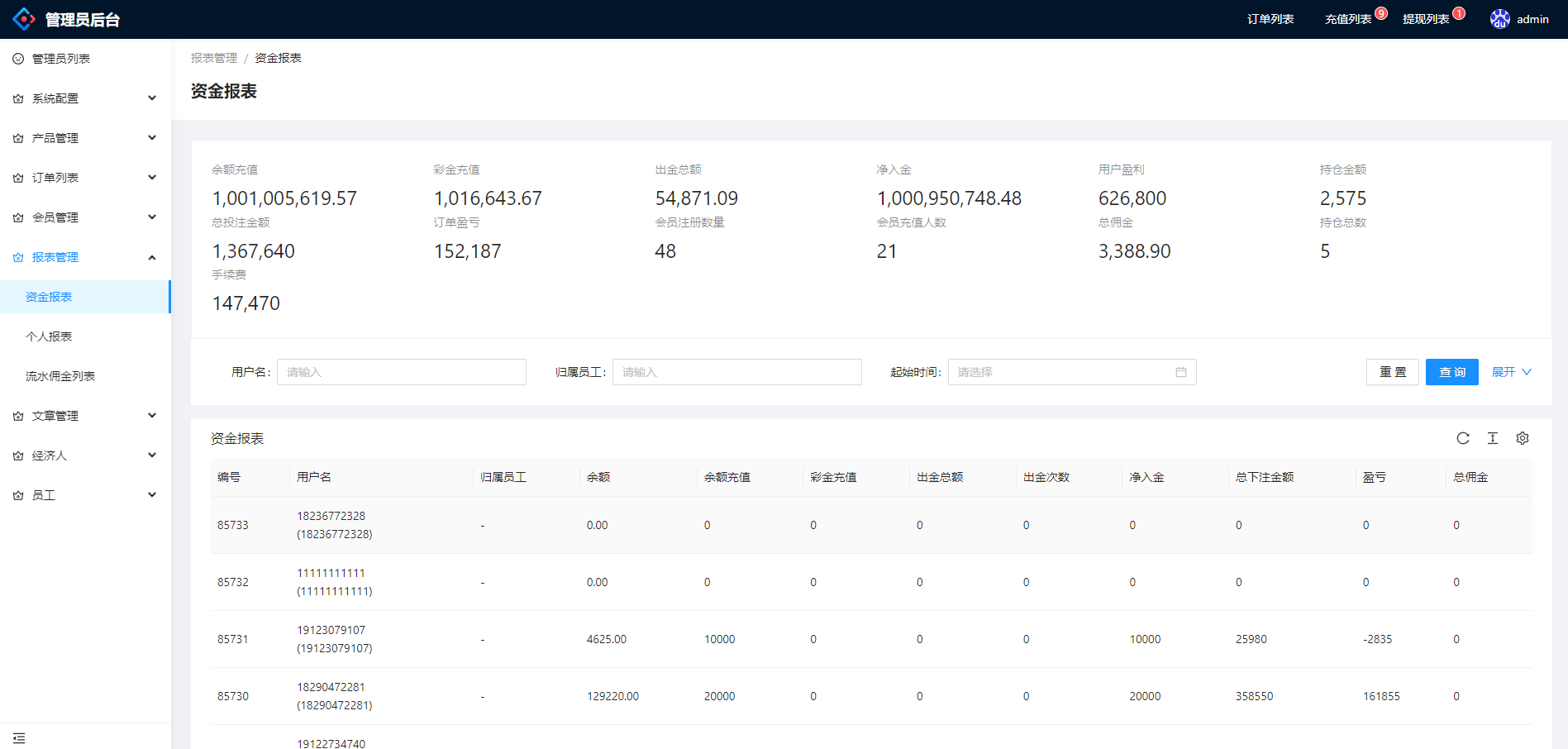现货微交易系统/微盘时间盘系统/群控单控/前后端VUE - 图10