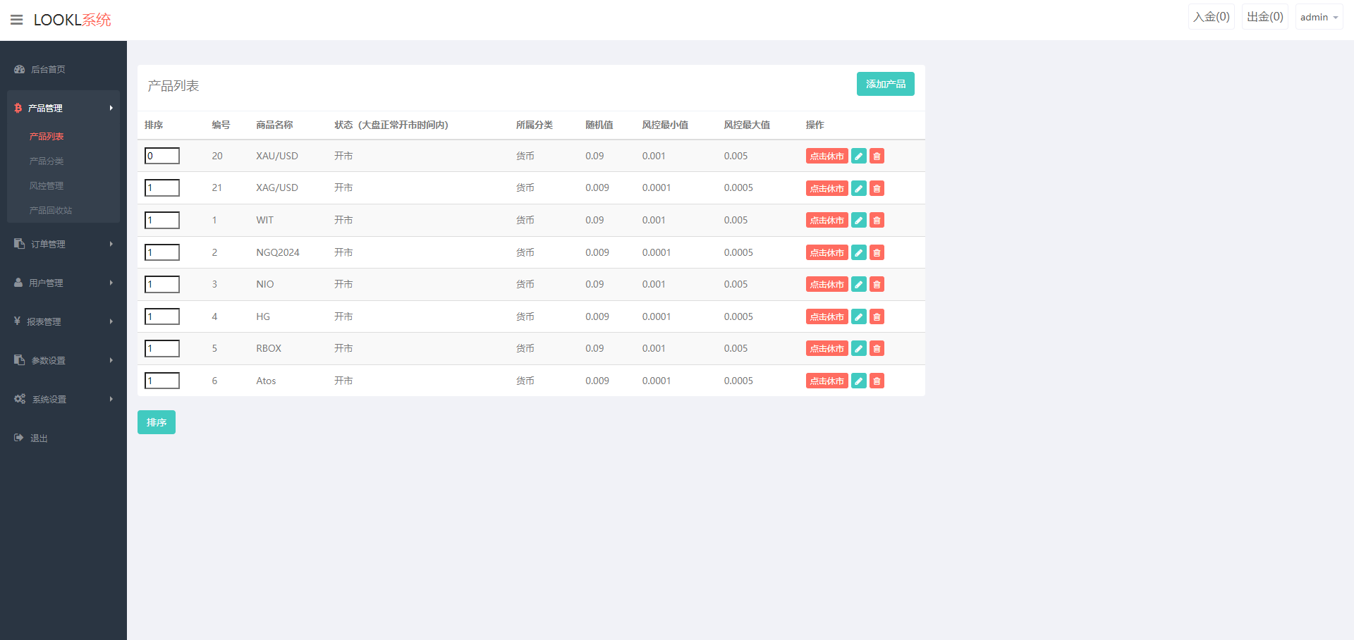 多语言海外微盘系统/外汇期货微交易/时间盘系统 - 图6