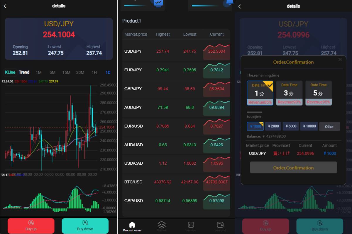 海外多语言微盘系统/外汇微交易源码/日本时间盘 - 图2
