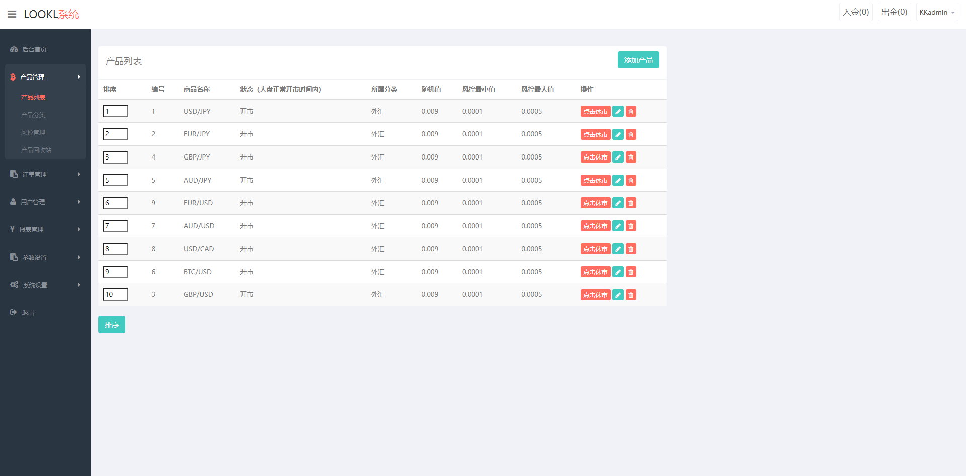 海外多语言微盘系统/外汇微交易源码/日本时间盘 - 图5