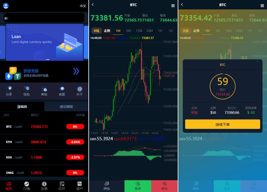 二次开发/修复新UI/5国语言微盘/微交易仿秒合约/k线完整