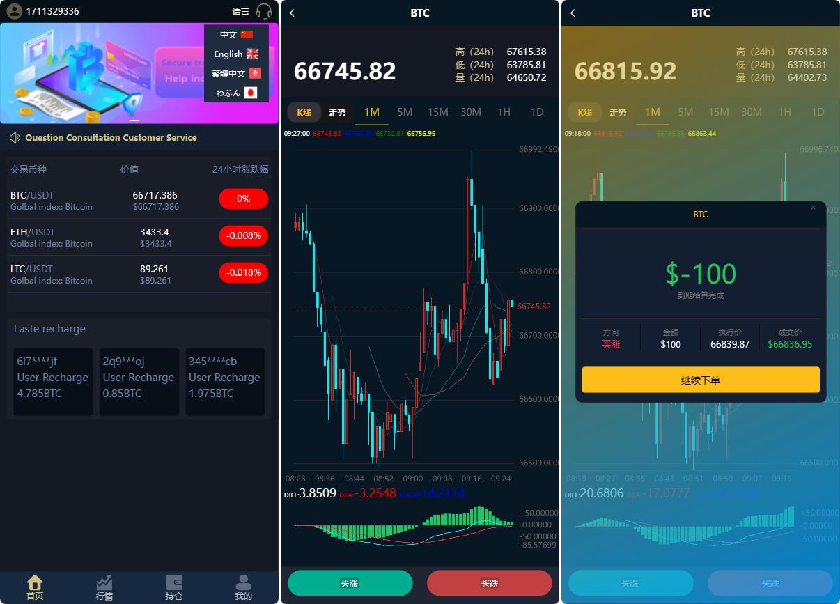 二次开发/海外多语言微盘/修复k线行情/微盘伪交易所/虚拟货币交易