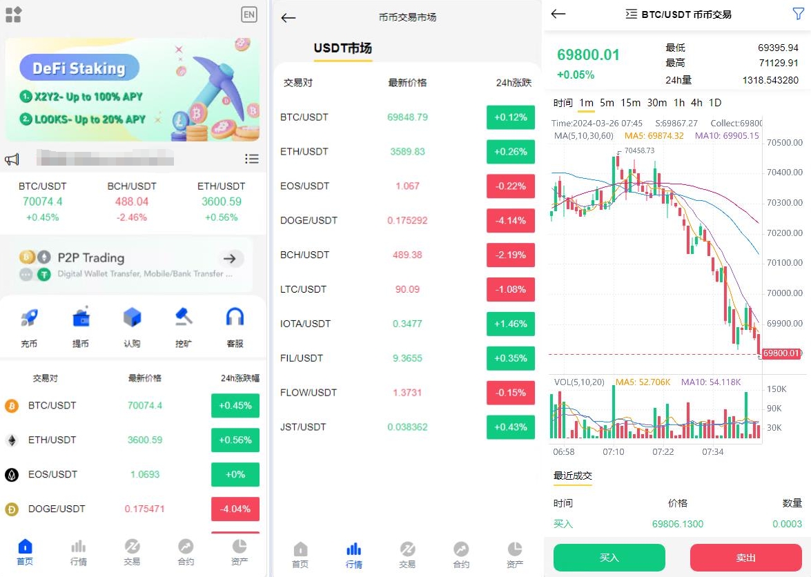 二次开发/多语言区块链交易所/微盘时间盘挖矿秒合约/币币交易/新币认购