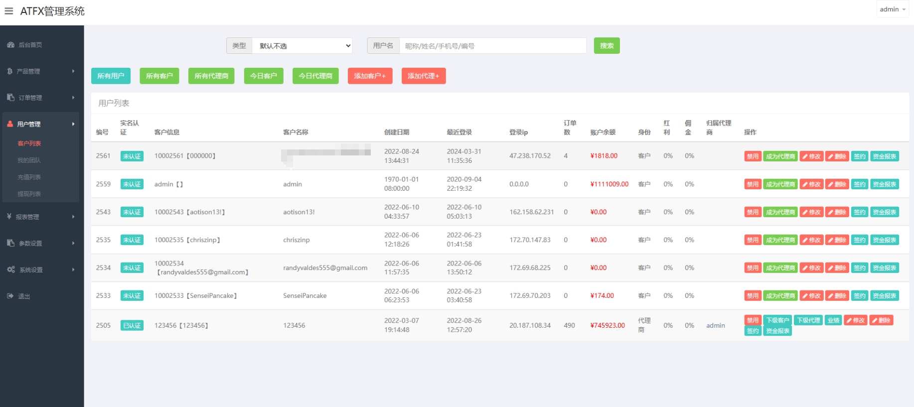 海外多语言微盘系统/外汇微交易源码/货币时间盘源码 - 图3