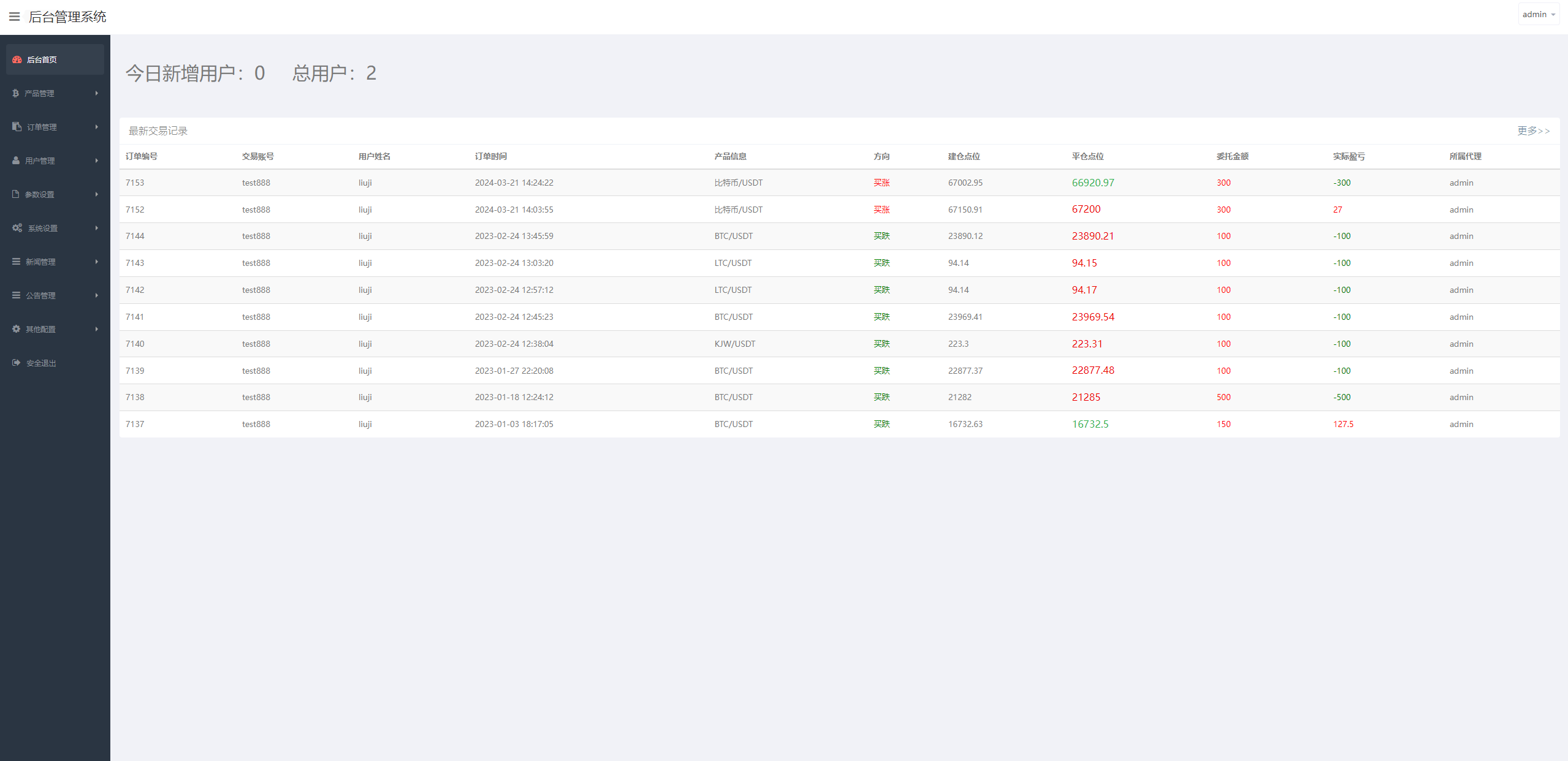 新版UI交易所系统/海外微盘系统/币币合约期权交易源码 - 图7