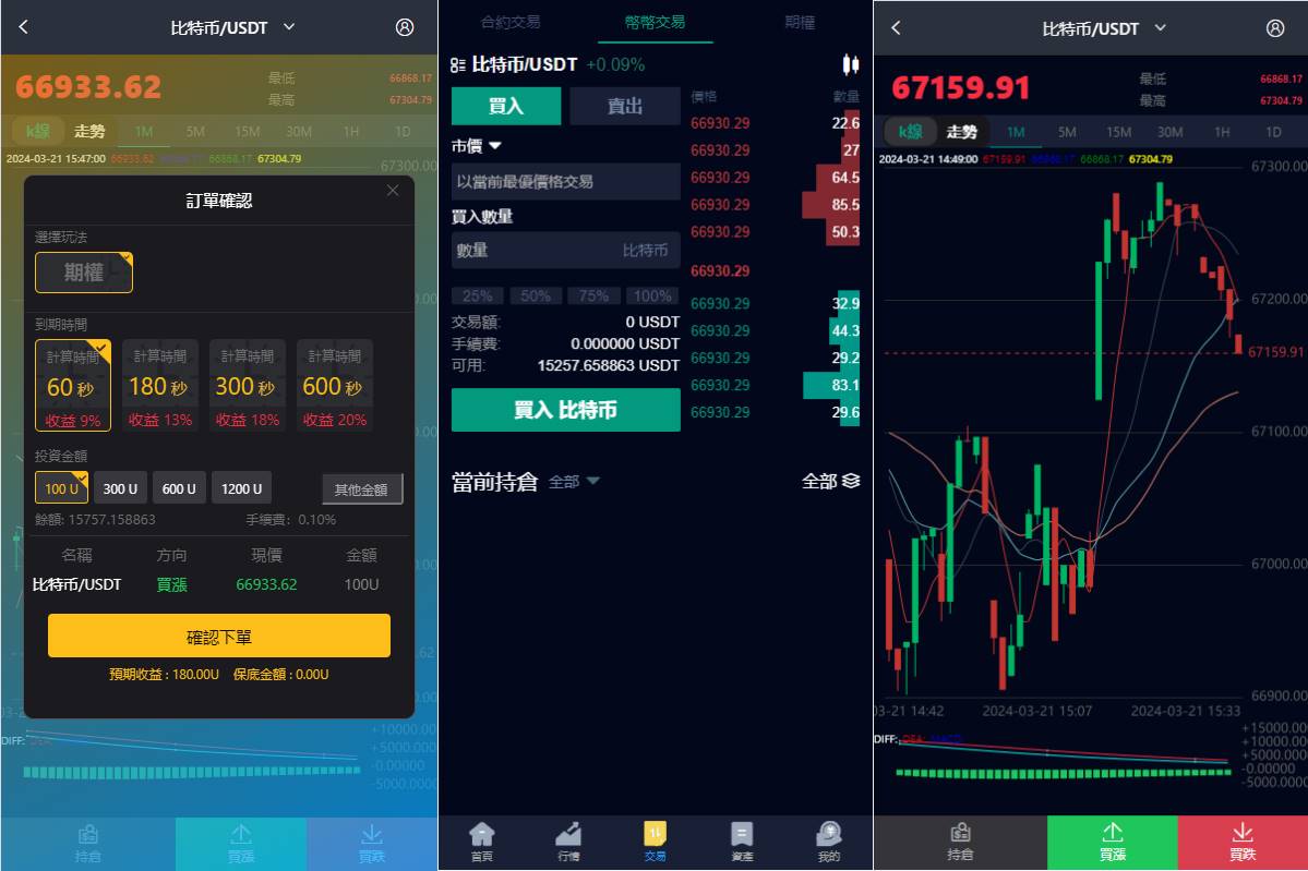新版UI交易所系统/海外微盘系统/币币合约期权交易源码 - 图2
