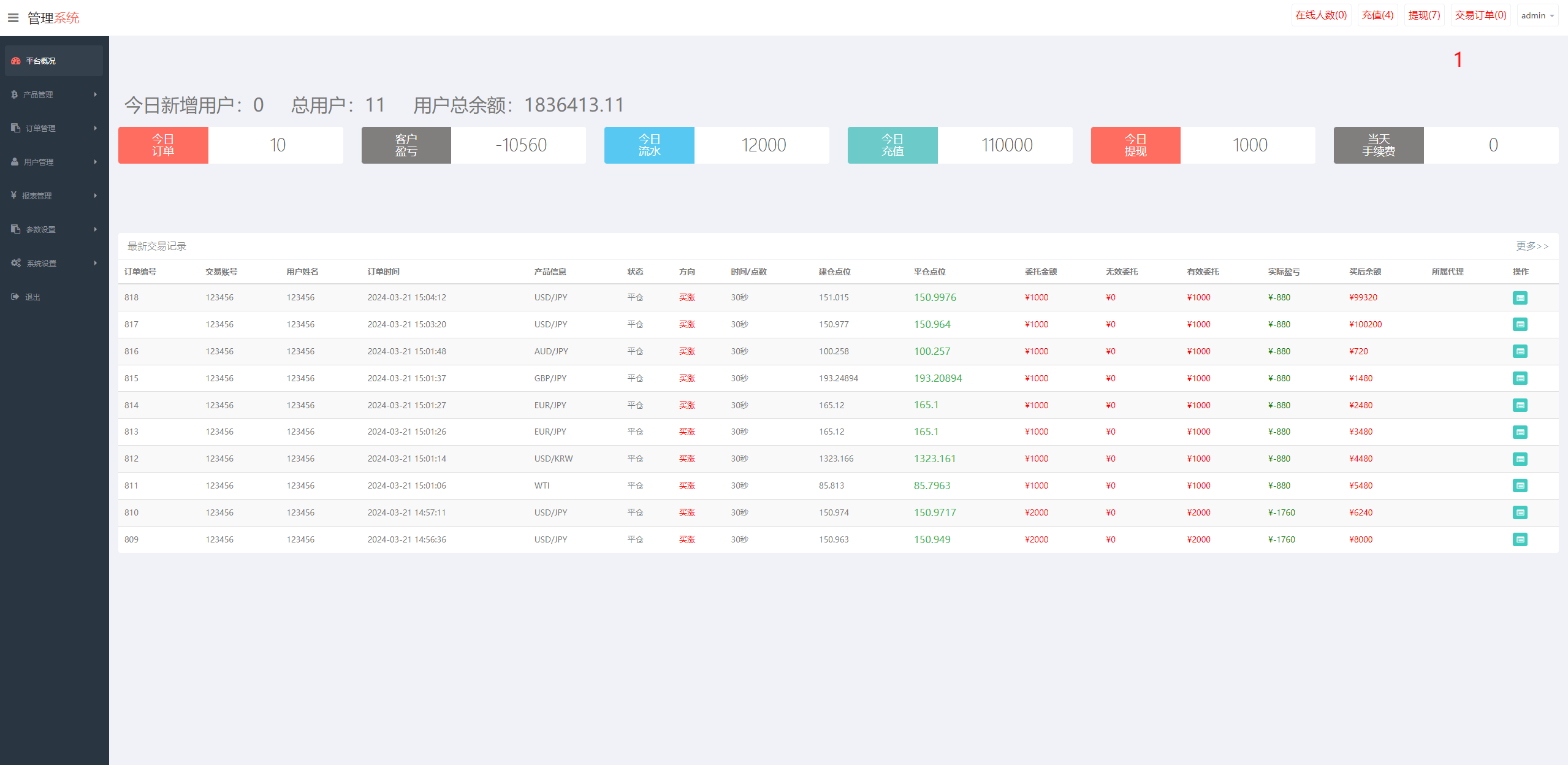 新版UI海外外汇微盘系统/多语言微交易/前端uniapp - 图4
