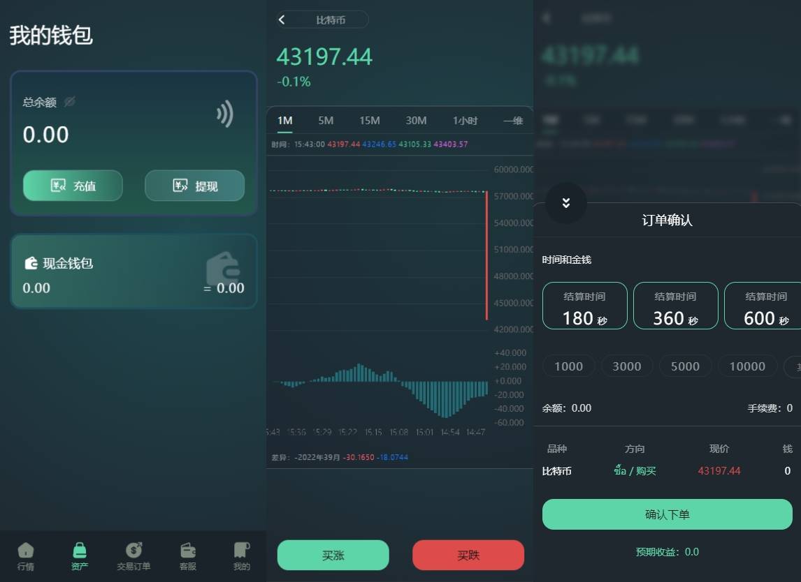 多语言重构UI微交易微盘/虚拟币外汇微交易/秒合约时间盘 - 图2