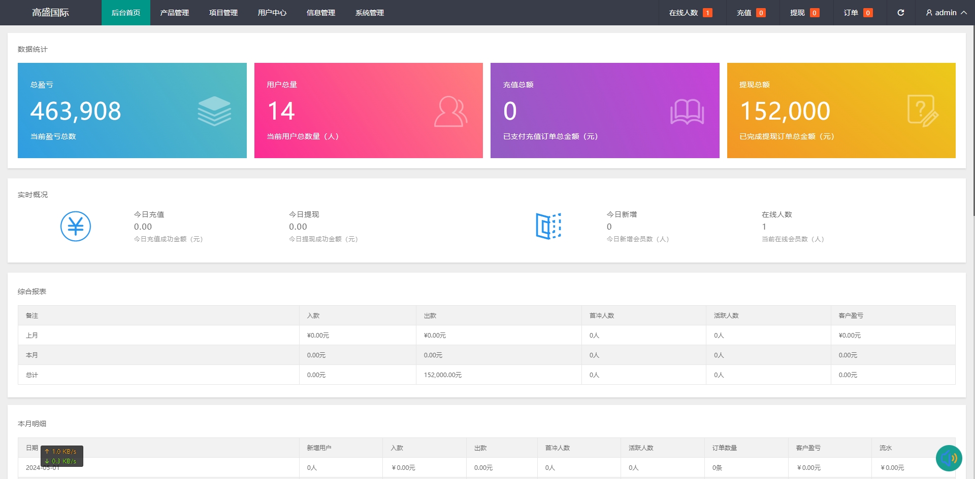 多语言重构UI微交易微盘/虚拟币外汇微交易/秒合约时间盘 - 图4