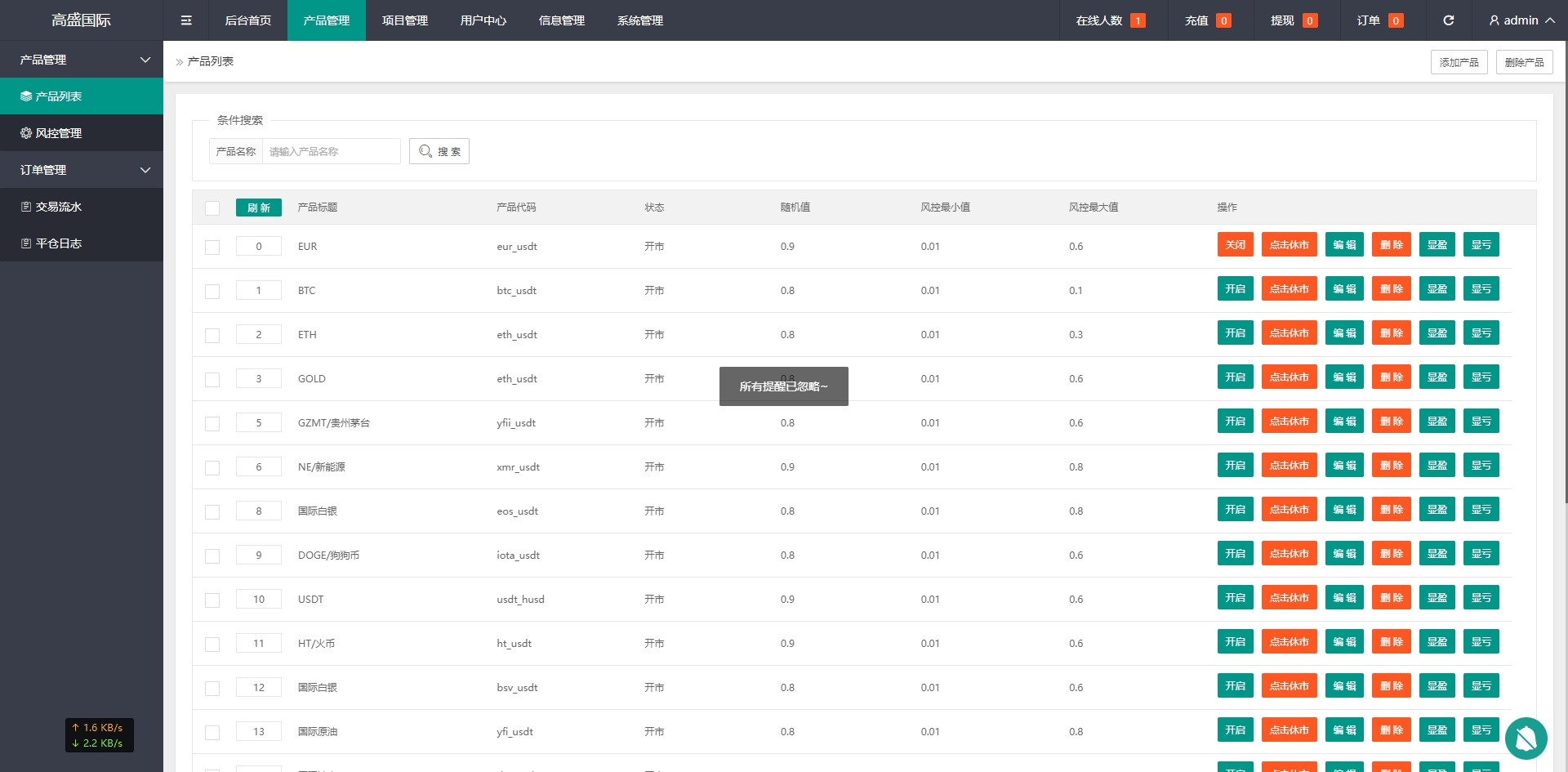 多语言重构UI微交易微盘/虚拟币外汇微交易/秒合约时间盘 - 图5