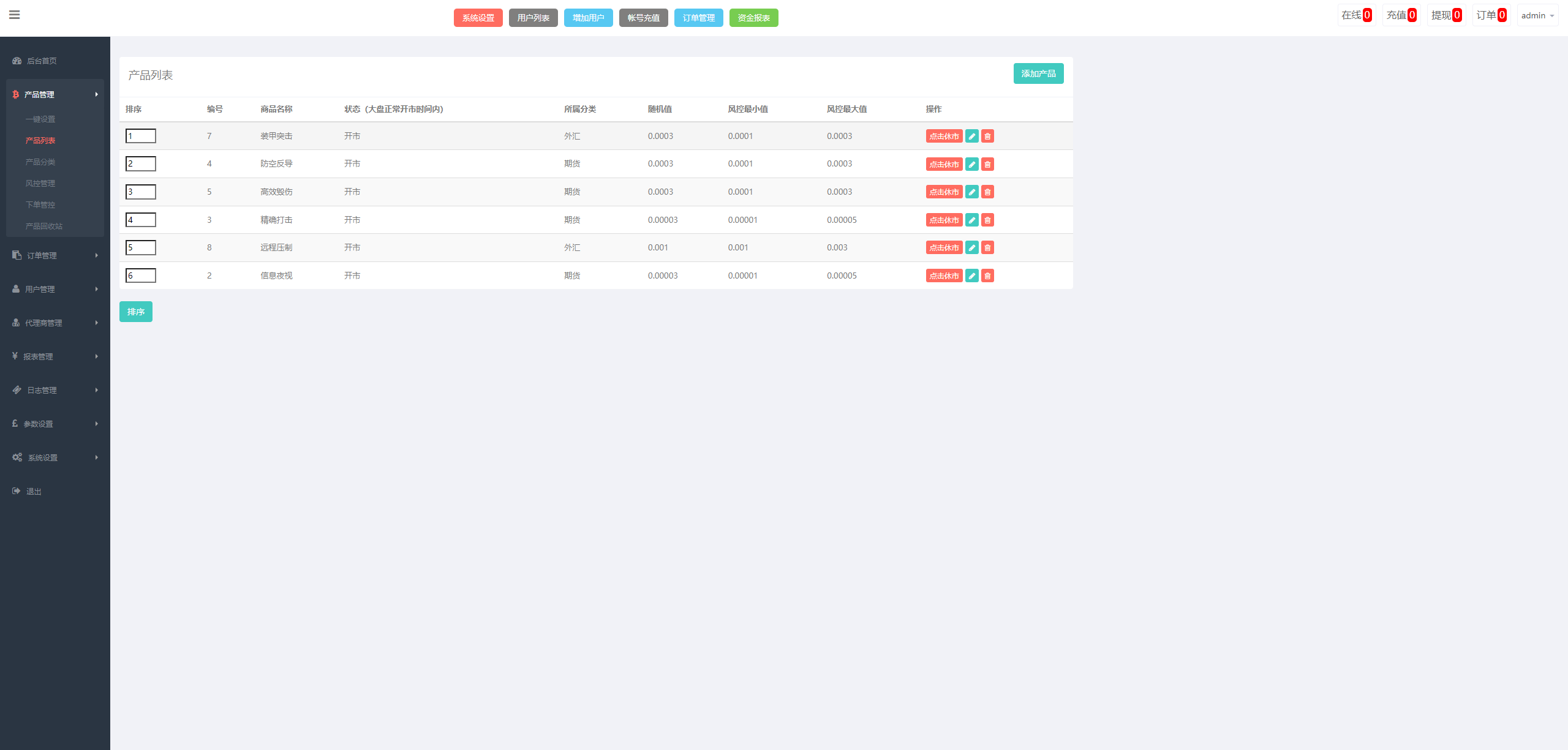 新UI双语言微盘系统/军工微交易委买/代理后台/防封验证 - 图4