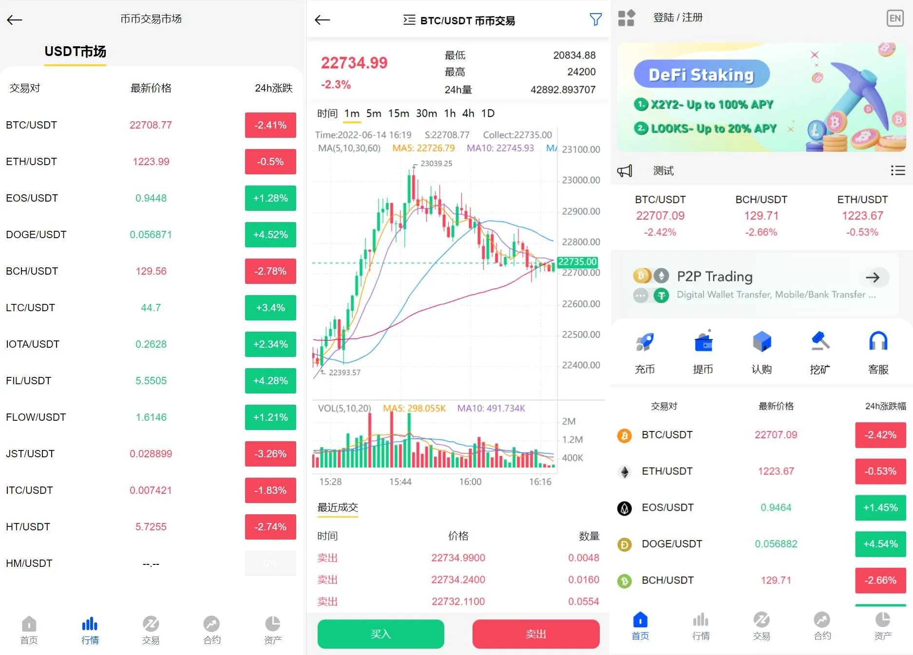 区块链微盘交易所/时间盘矿机系统源码挖矿合约/币币合约交易/新币认购 - 图2