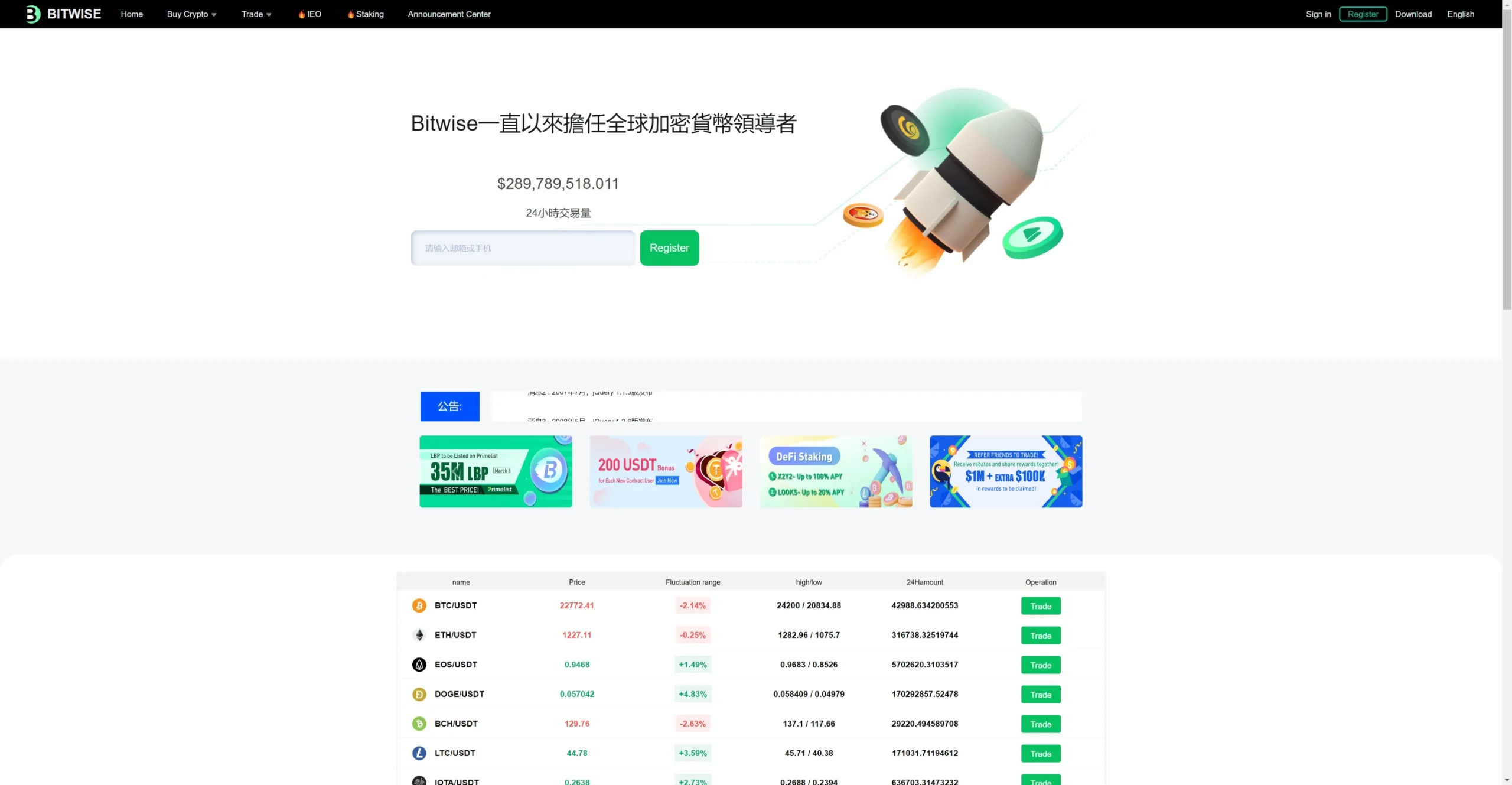 区块链微盘交易所/时间盘矿机系统源码挖矿合约/币币合约交易/新币认购 - 图6