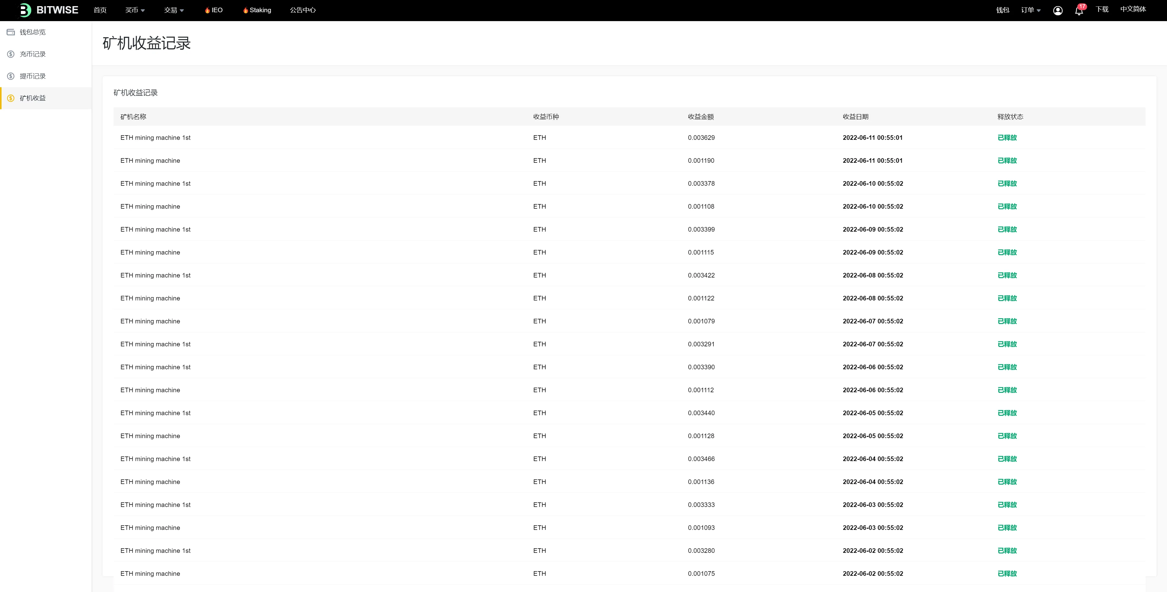 区块链微盘交易所/时间盘矿机系统源码挖矿合约/币币合约交易/新币认购 - 图11
