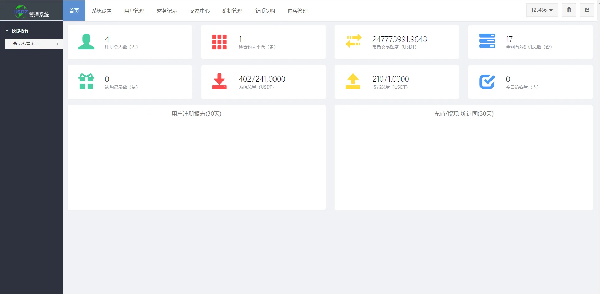 二开版多语言秒合约交易所微盘时间系统源码/区块链交易所源码/完整脚本任务 - 图5