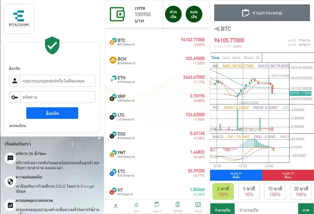 二次开发/【泰语版微交易系统源码】虚拟币秒合约平台+代理分佣体系 | Uniapp/Vue/Laravel全栈开源