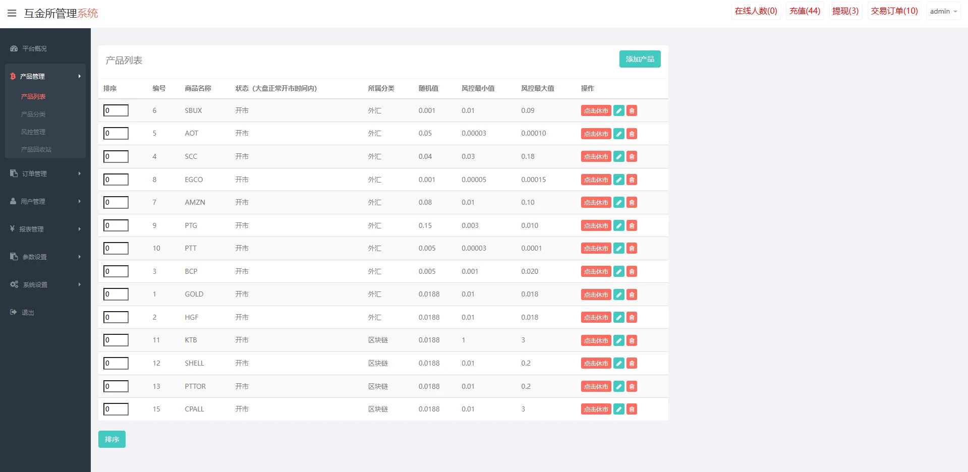 【多语言微盘源码】虚拟币外汇秒合约+余额宝理财模块 |泰英双语支持 - 图5