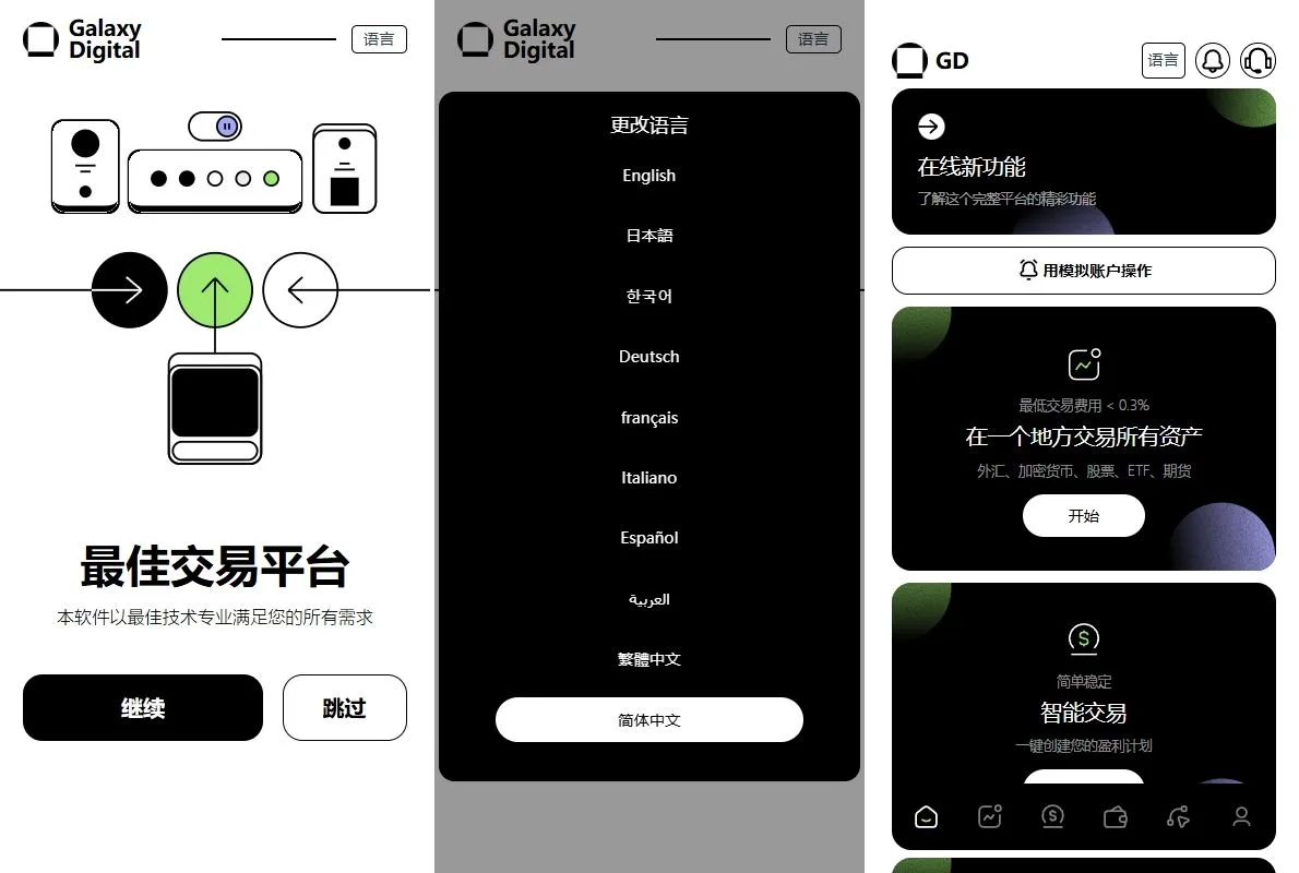 二次开发/【海外交易所源码】多语言综合盘+USDT托管/期权控盘 | Vue/Java全栈开源 | 需接口二开