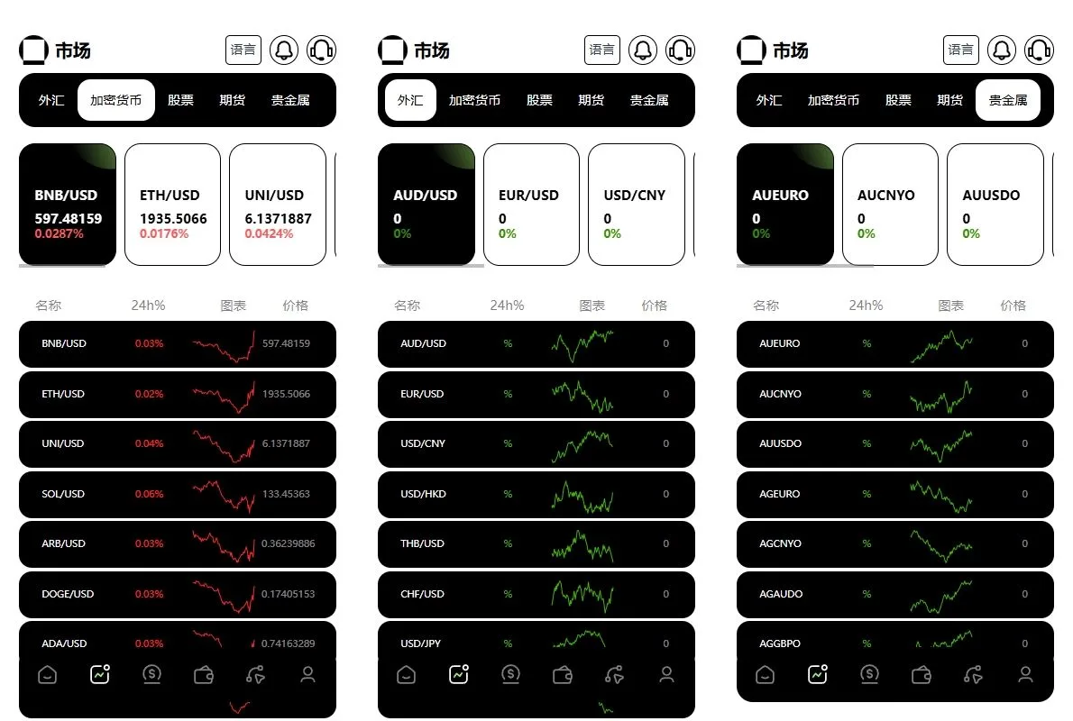 【海外交易所源码】多语言综合盘+USDT托管/期权控盘 | Vue/Java全栈开源 | 需接口二开 - 图2