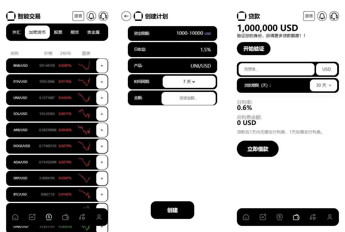 【海外交易所源码】多语言综合盘+USDT托管/期权控盘 | Vue/Java全栈开源 | 需接口二开 - 图4